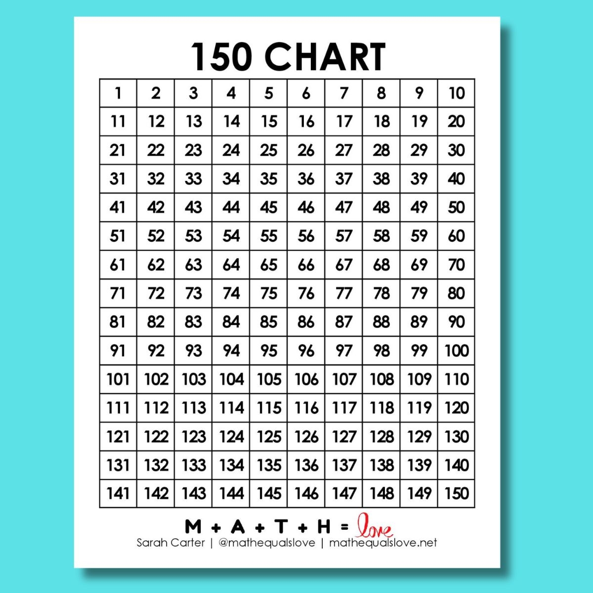 free printable number chart 1 100