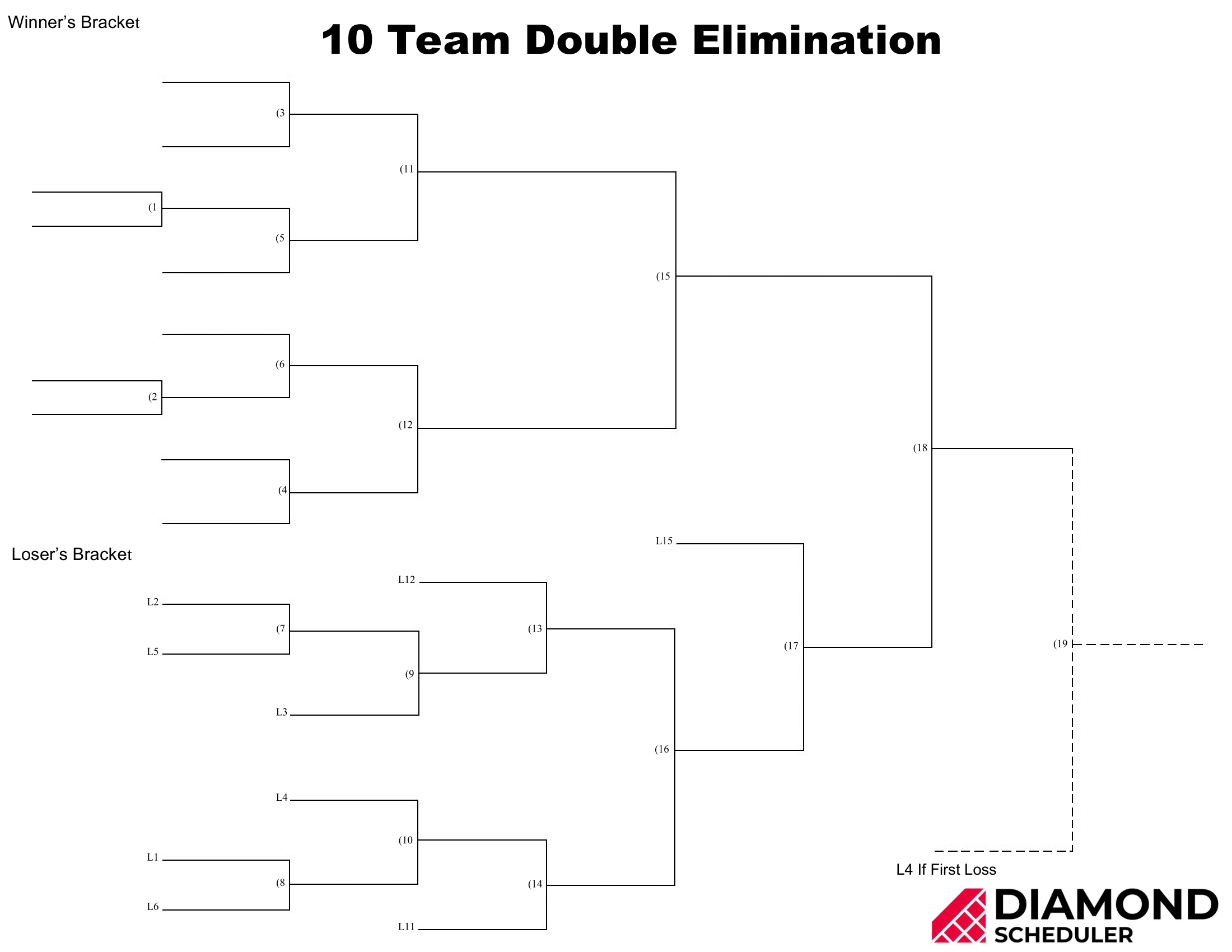 10 Team Double Elimination Bracket Printable Diamond Scheduler