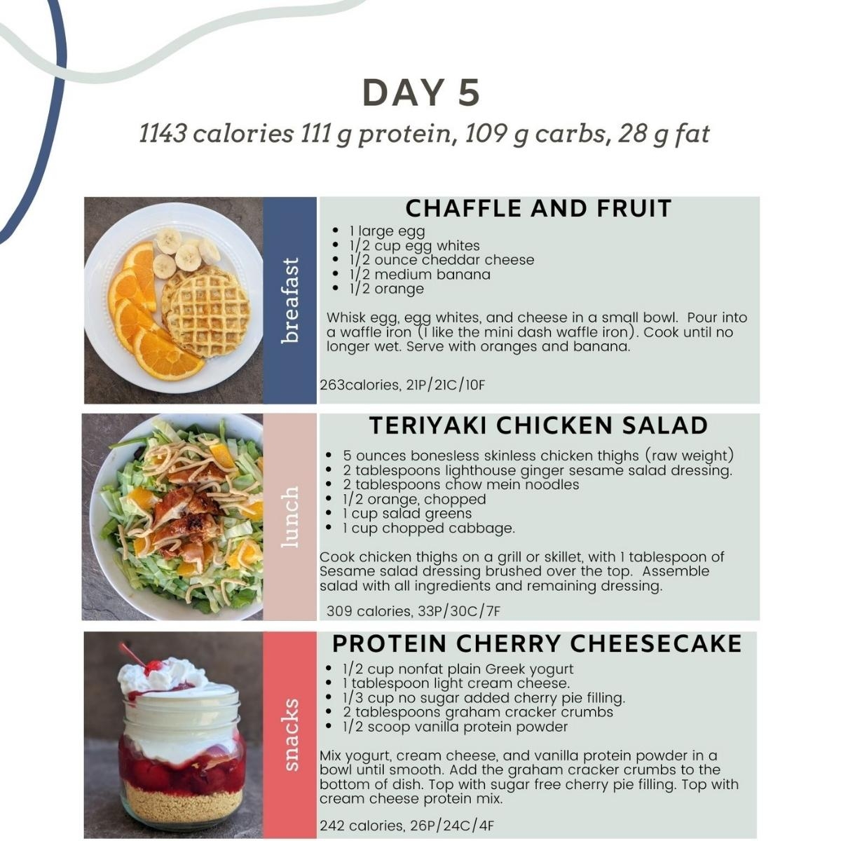 printable 1200 calorie meal plan