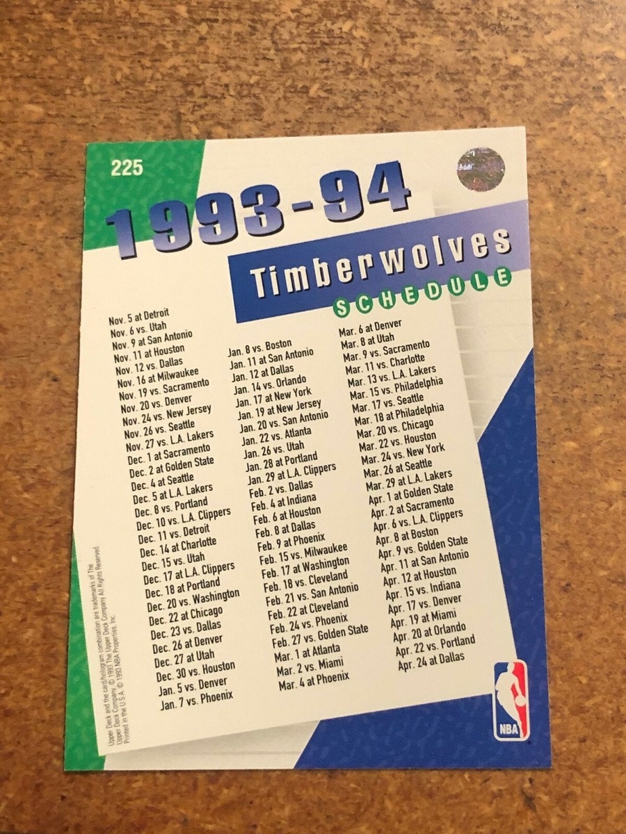 1993 94 Upper Deck Basketball 225 Minnesota Timberwolves 