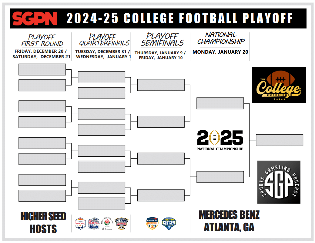 printable football playoff brackets