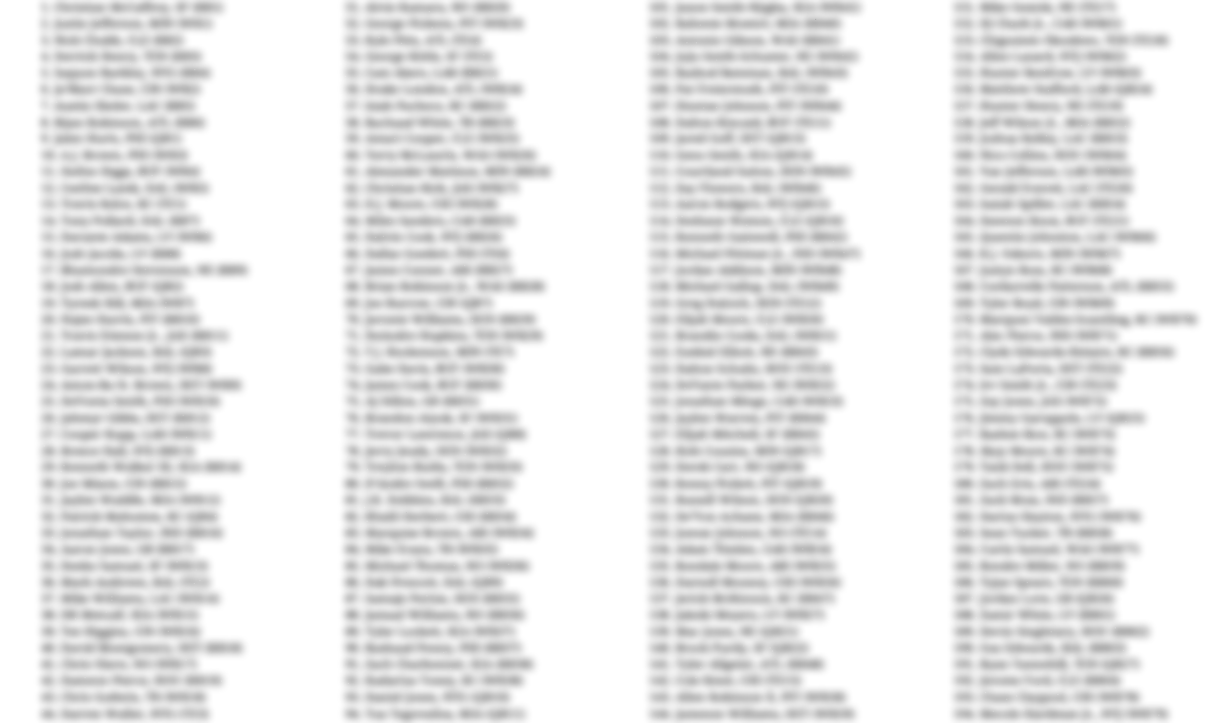 2024 Fantasy Football Eight Printable Cheat Sheets For Your Draft 