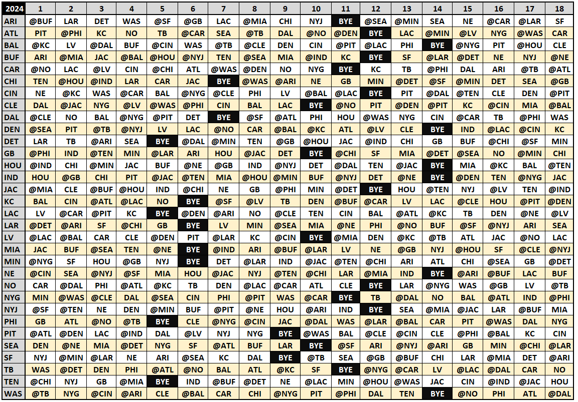 2024 NFL Schedule Team Grid Worksheets Library