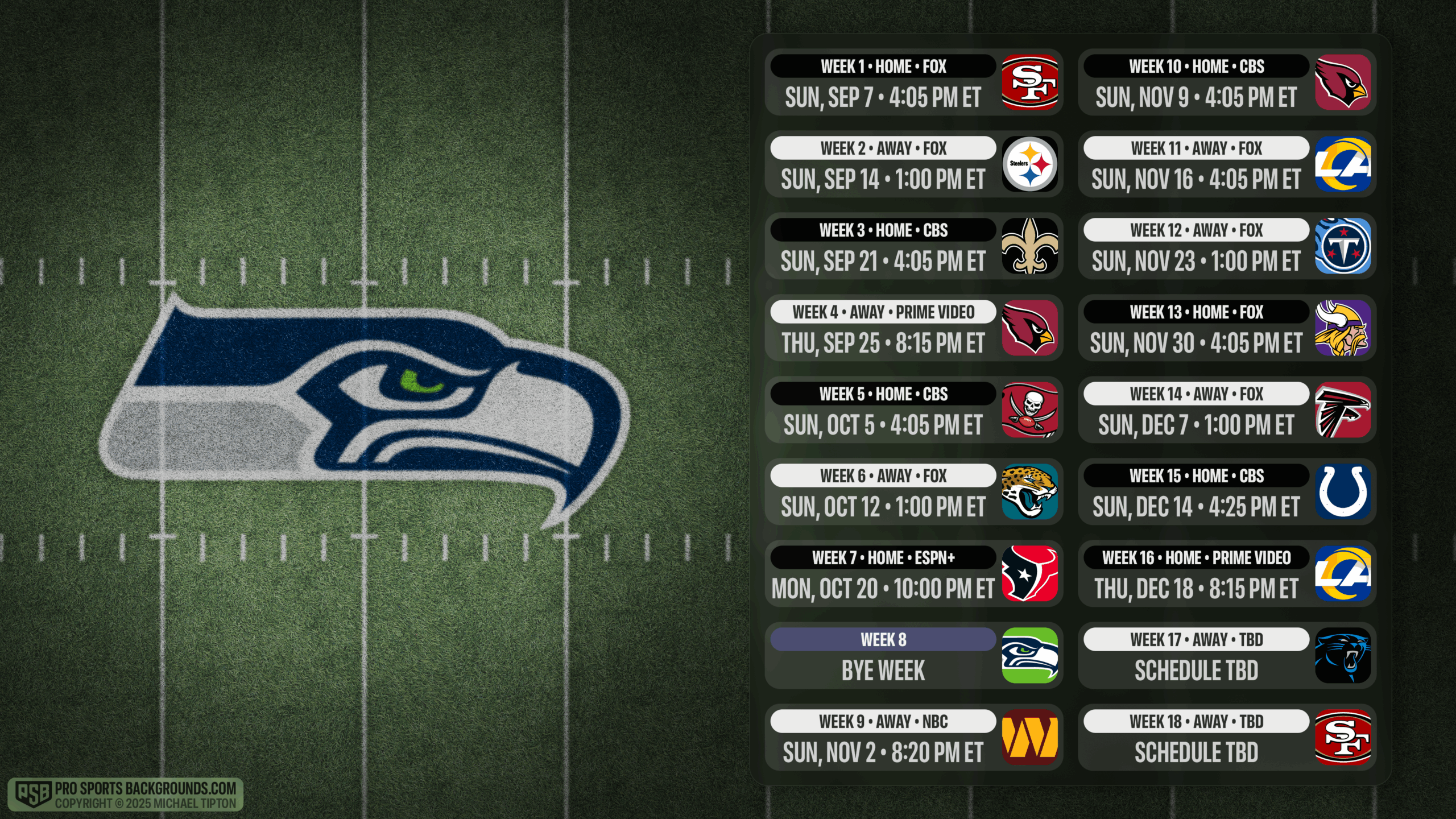 2025 Seattle Seahawks Wallpapers Pro Sports Backgrounds