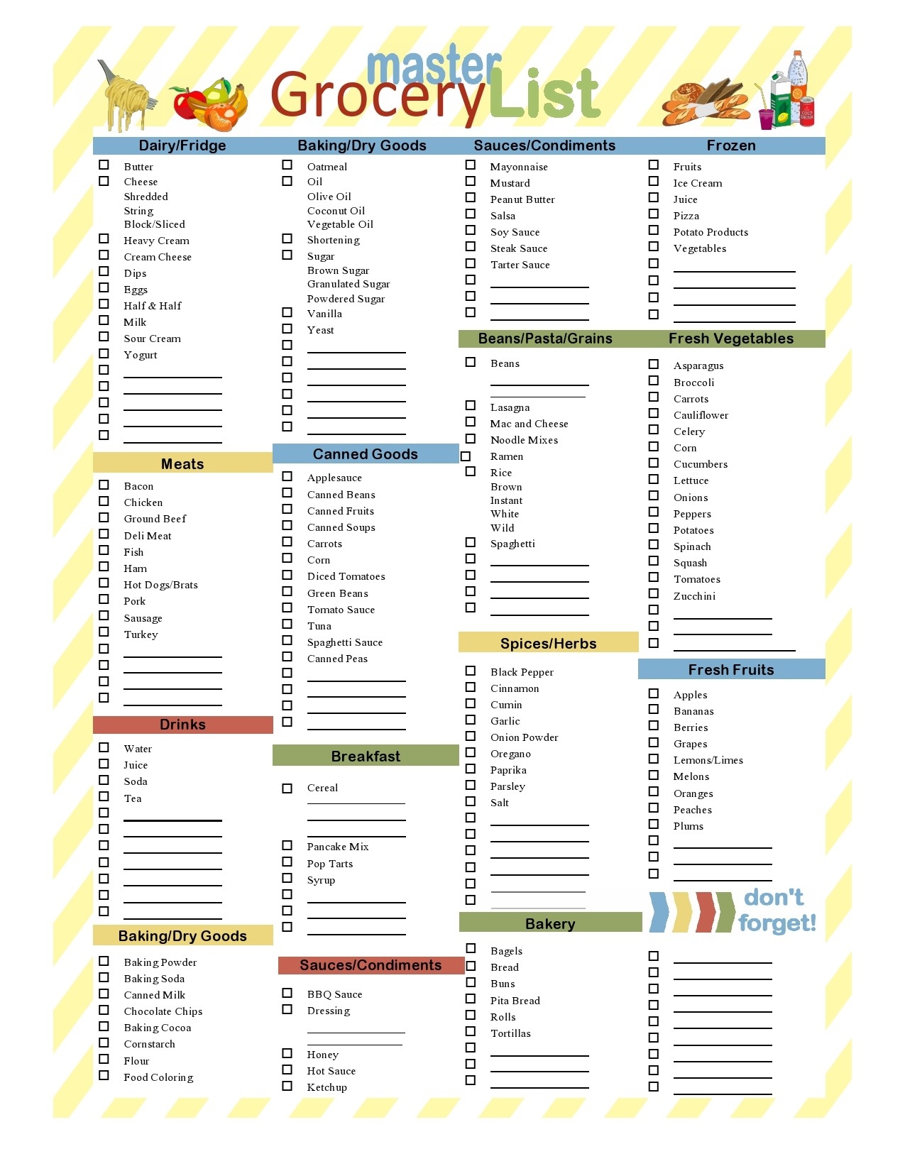 grocery list categories printable
