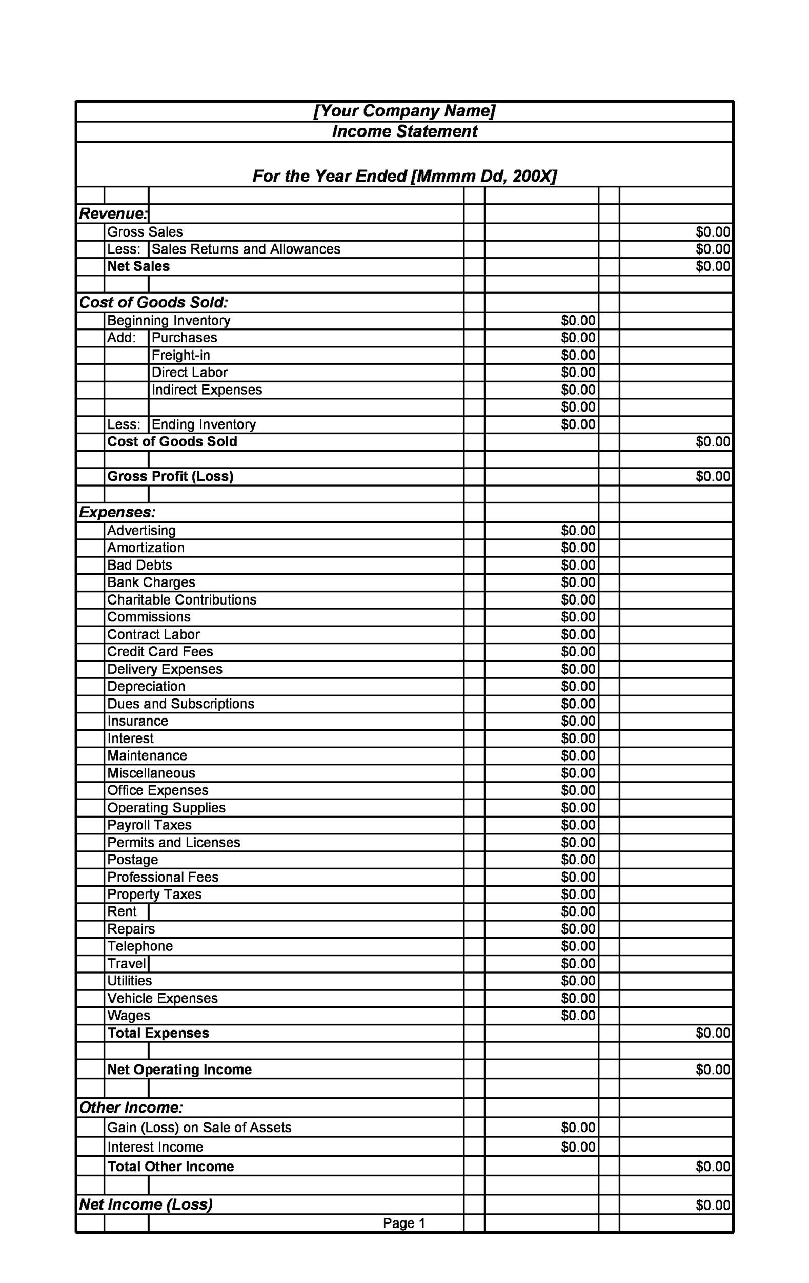 53 Profit And Loss Statement Templates U0026 Forms Excel PDF 
