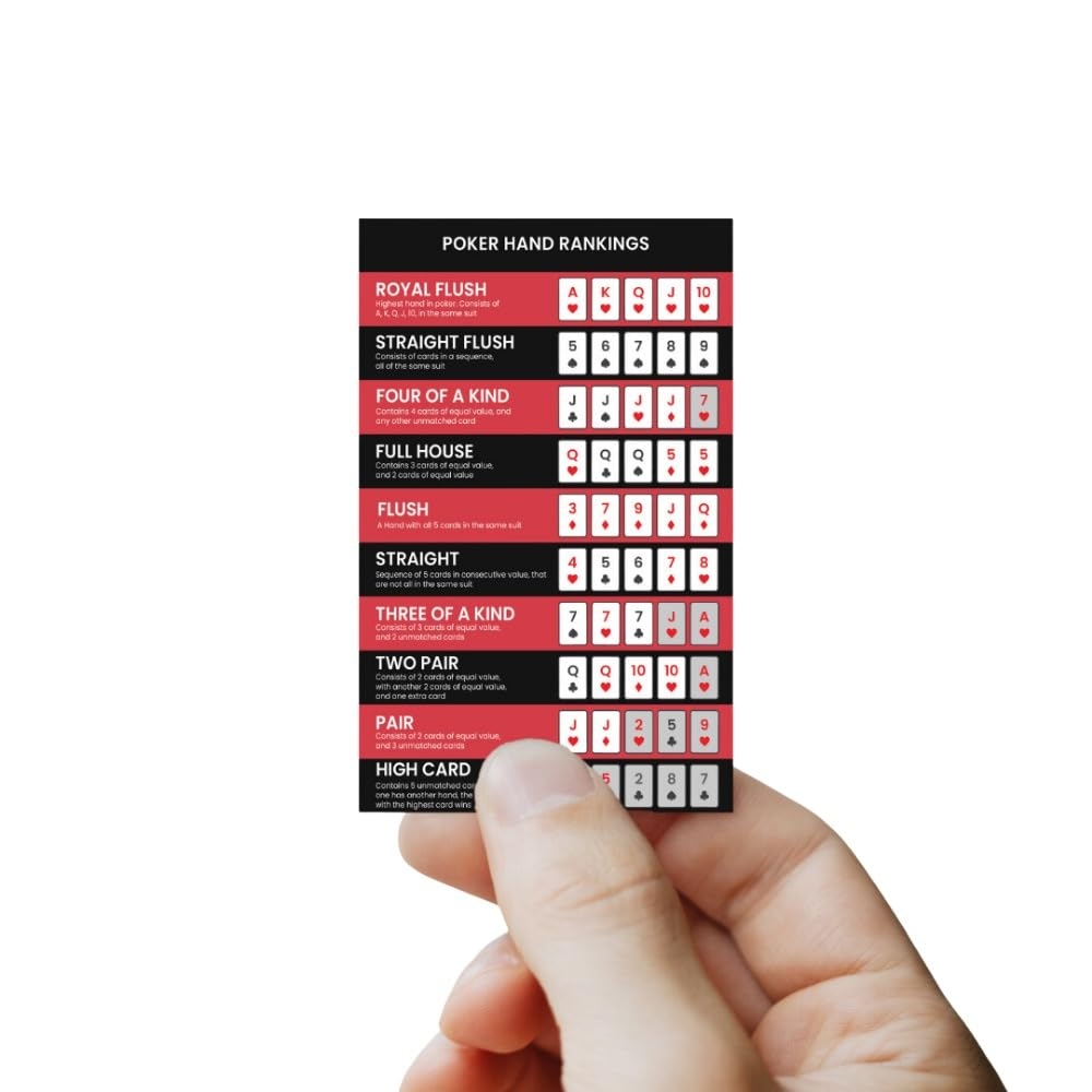 Amazon Pack Of 4 Poker Hand Rankings Chart Poker Rules 