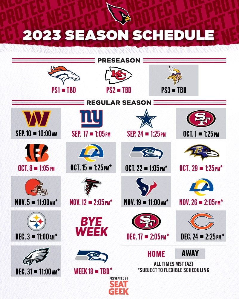 Arizona Cardinals On X 