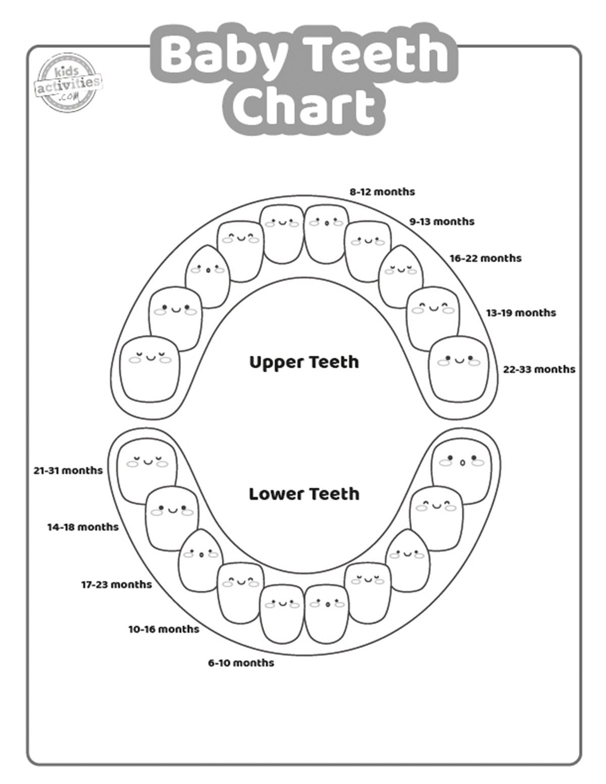printable tooth chart adults