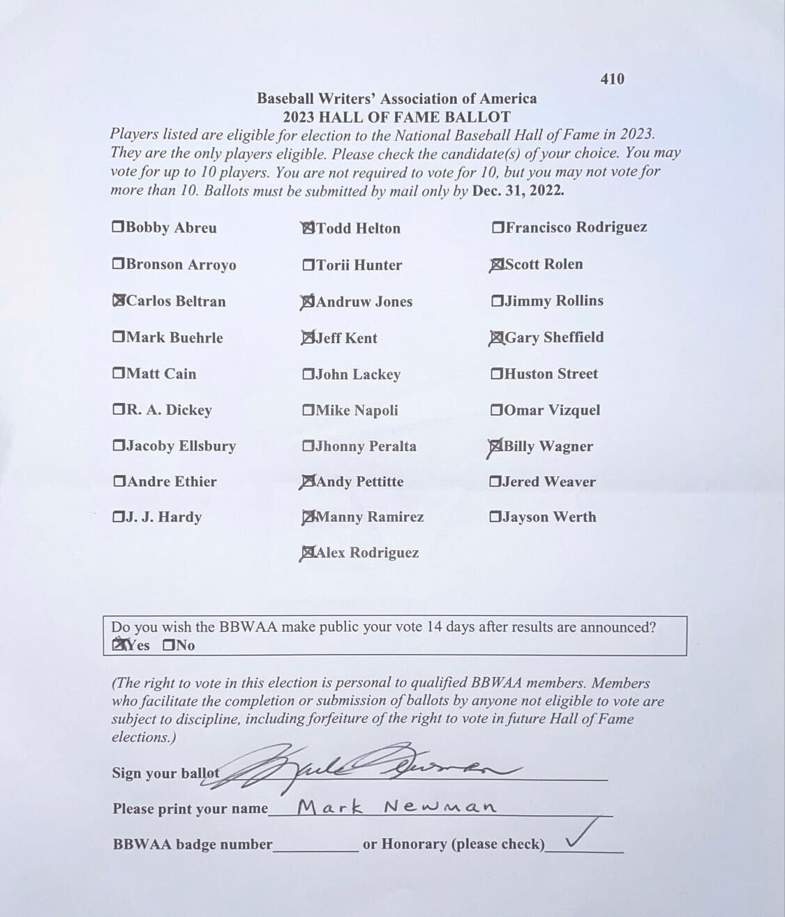 Baseball Hall Of Fame Vote Tracker Ballots Lots And Lots Of Ballots 