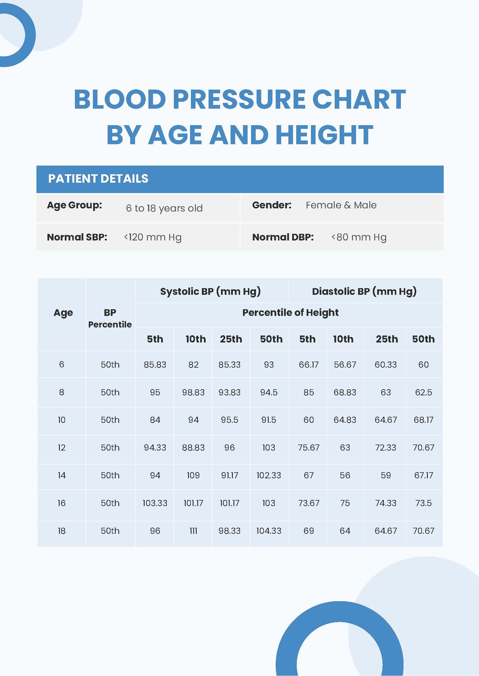 printable pediatric blood pressure chart