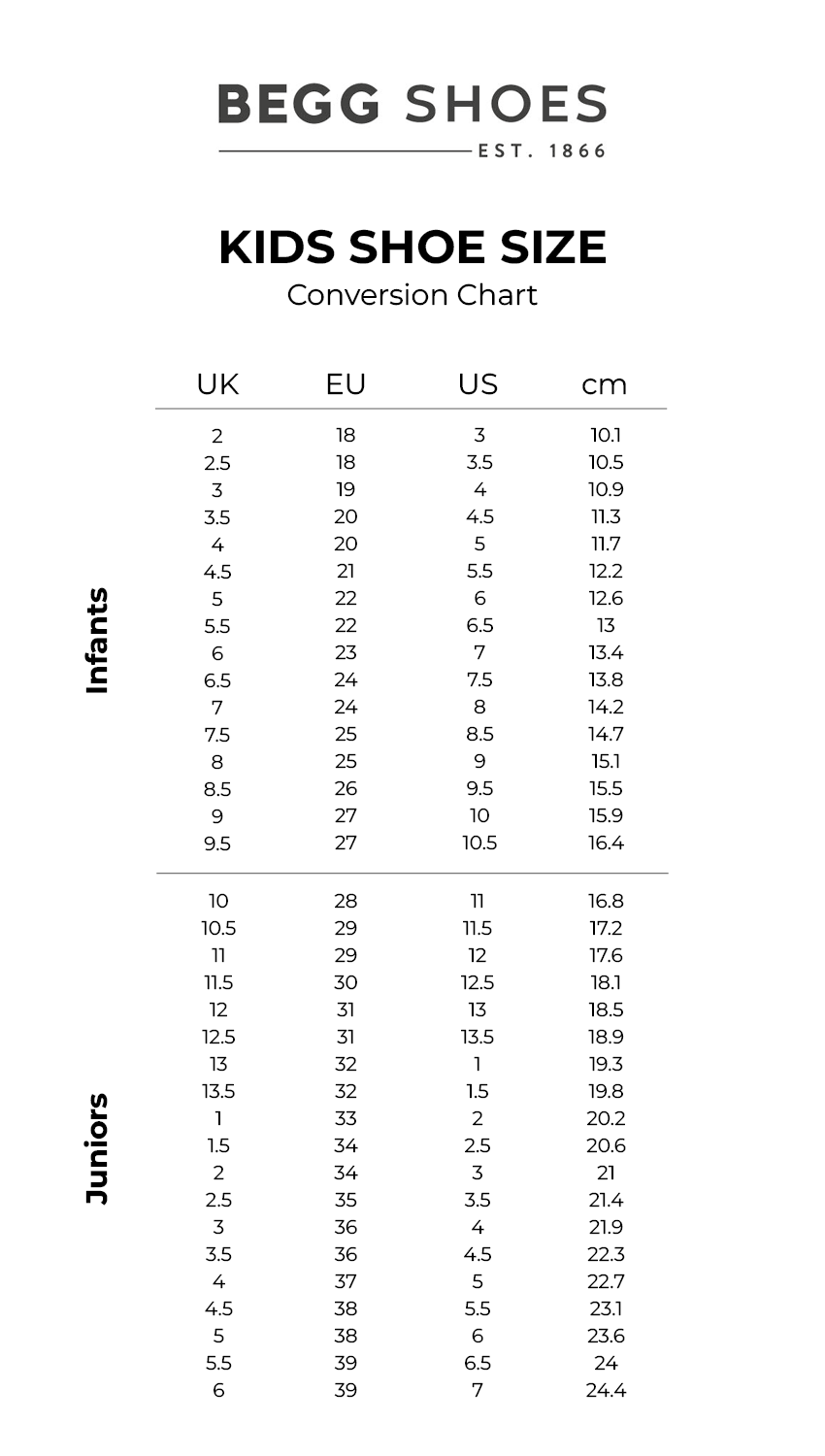 By Age In Cm Printable Child Foot Size Chart Shoe Measurement Device