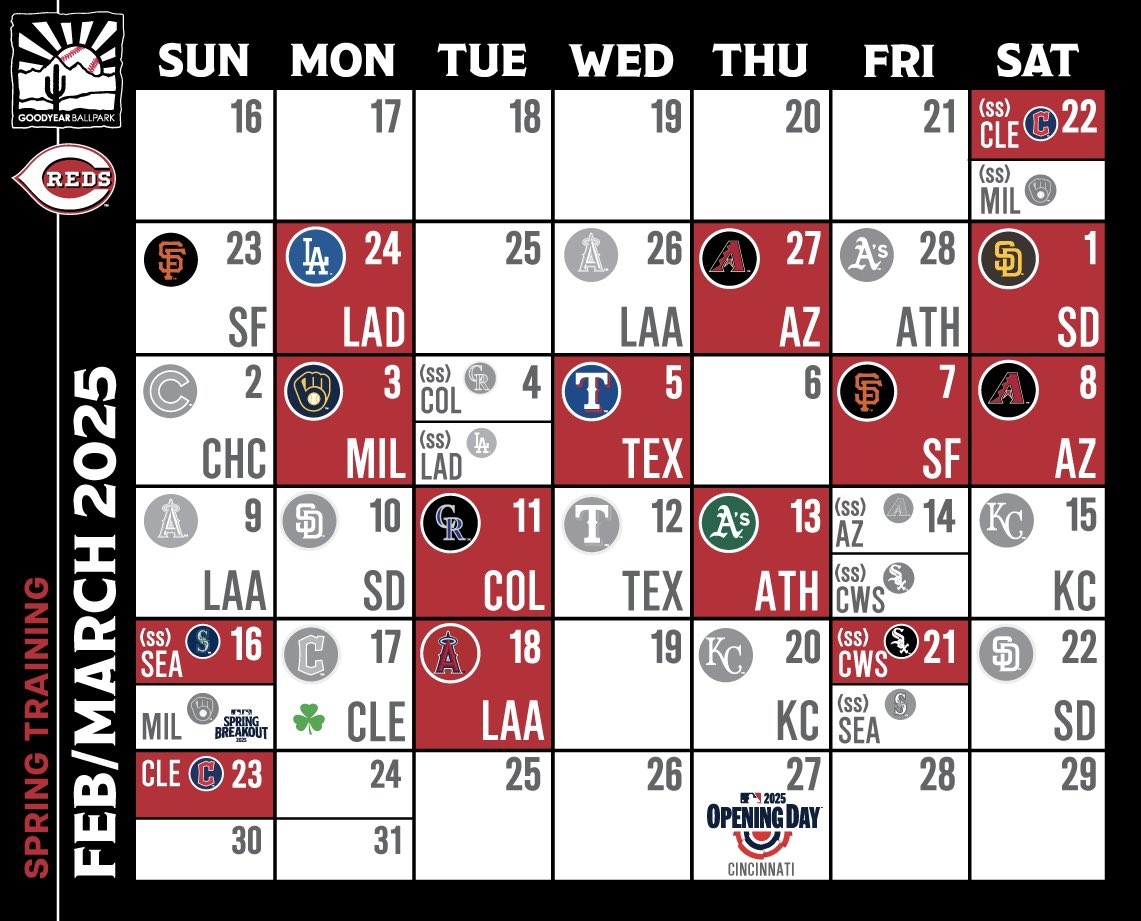 Cincinnati Reds On X 