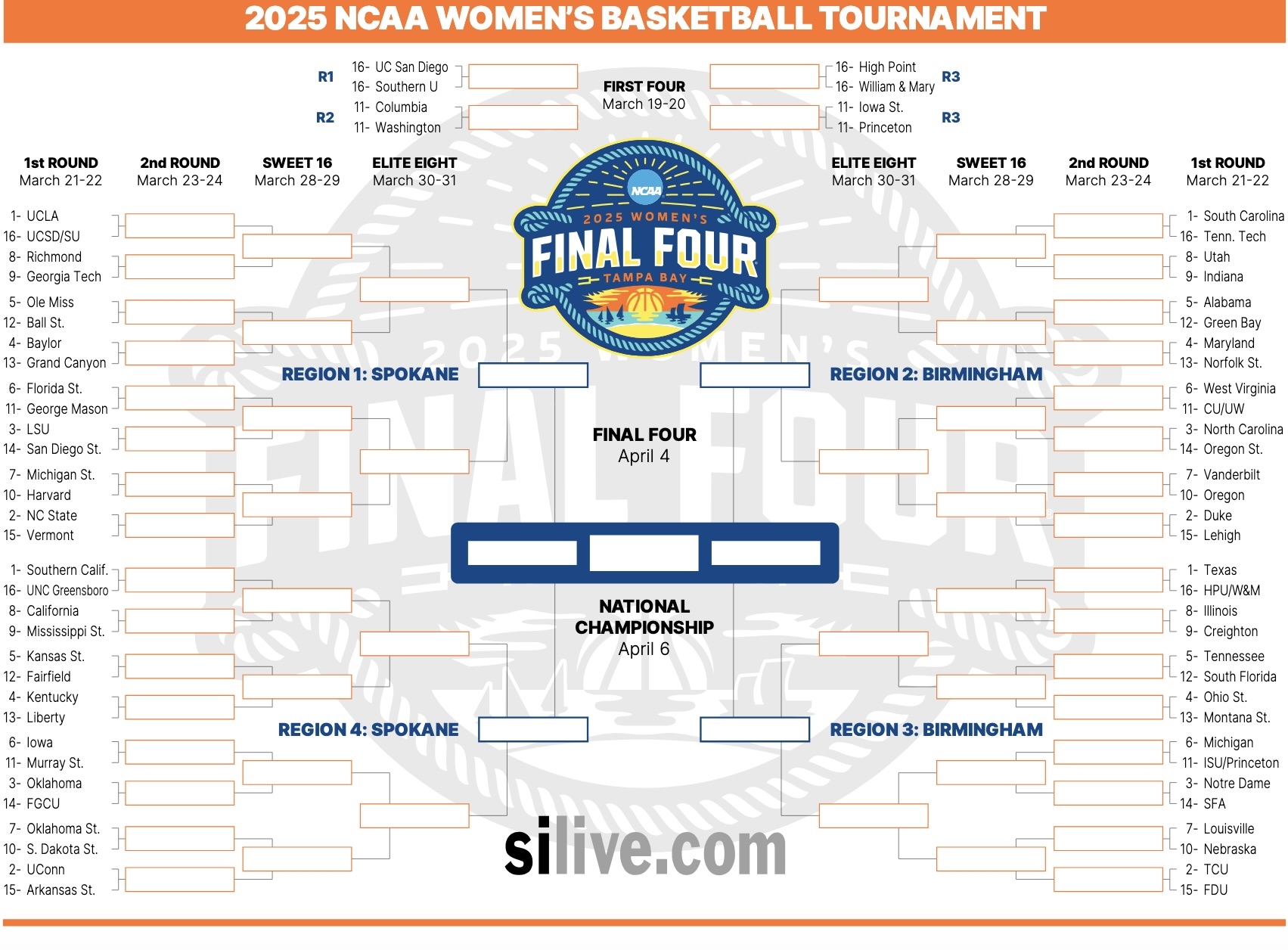 College Basketball Here Are The Printable Brackets For The Men s And Women s NCAA Tournaments Silive