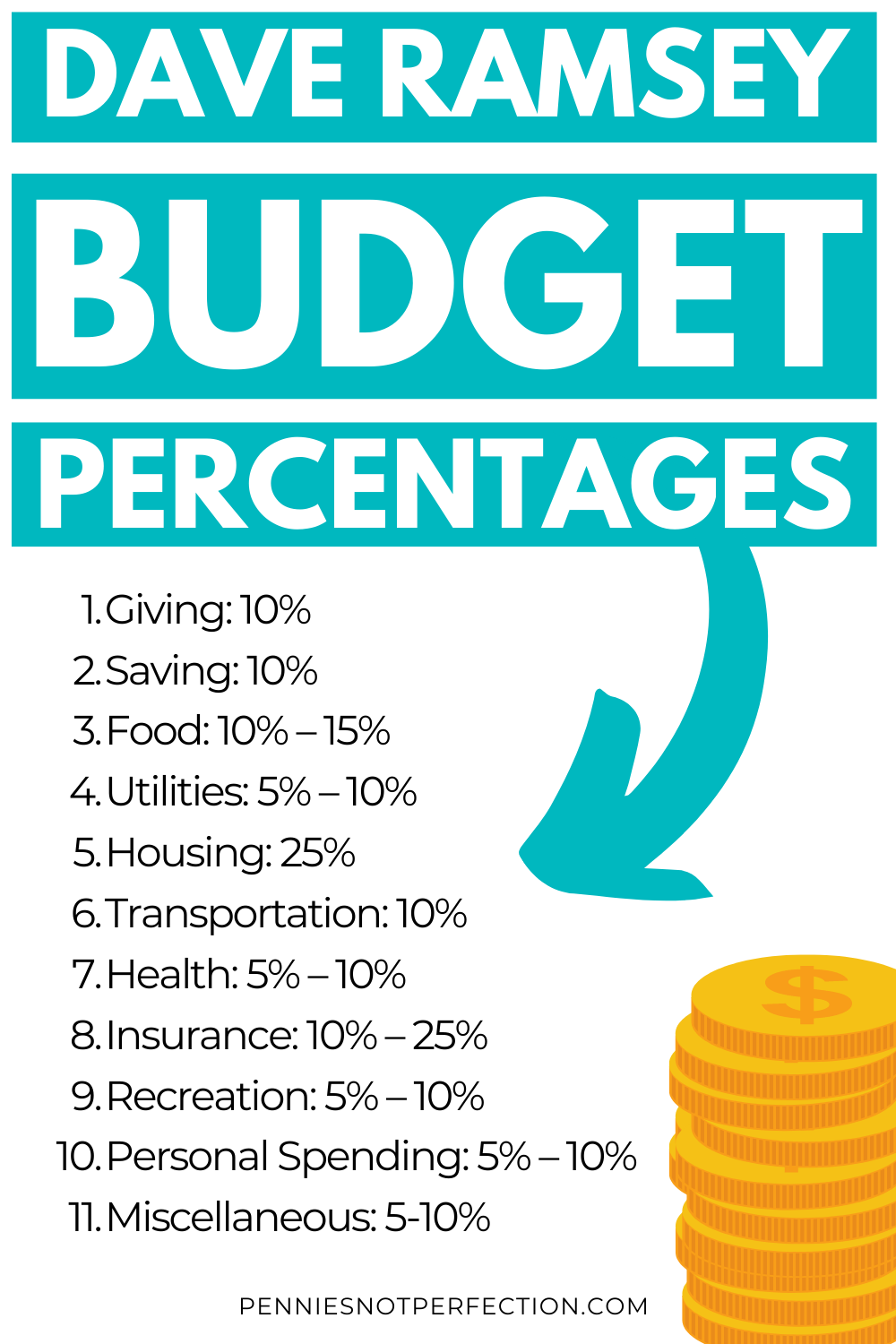 dave ramsey budget printable