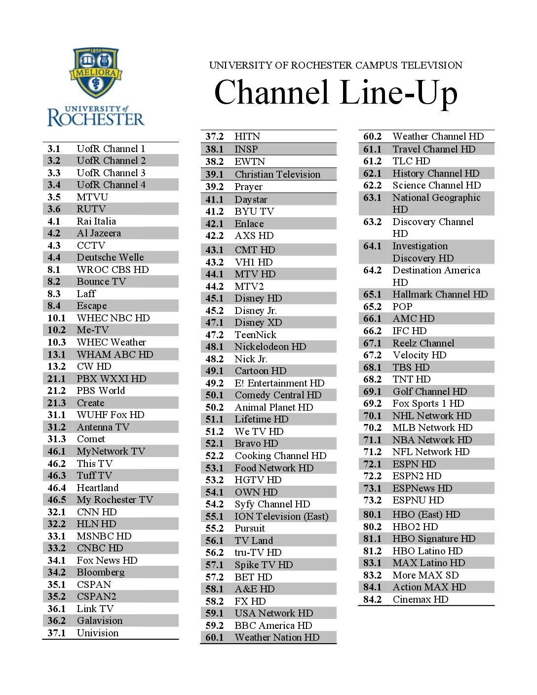 DISH Channel Lineup University IT