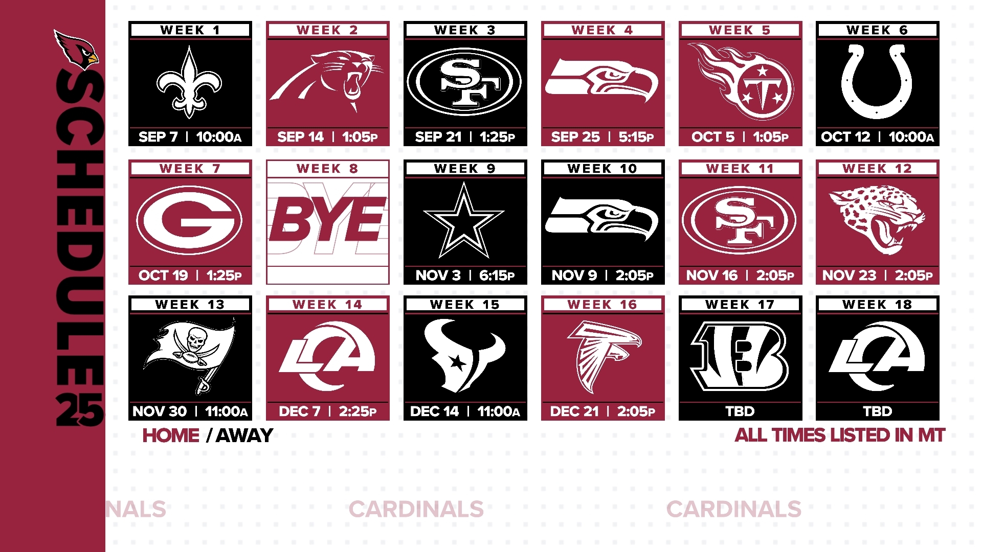 Dissecting The Arizona Cardinals 2025 26 Schedule