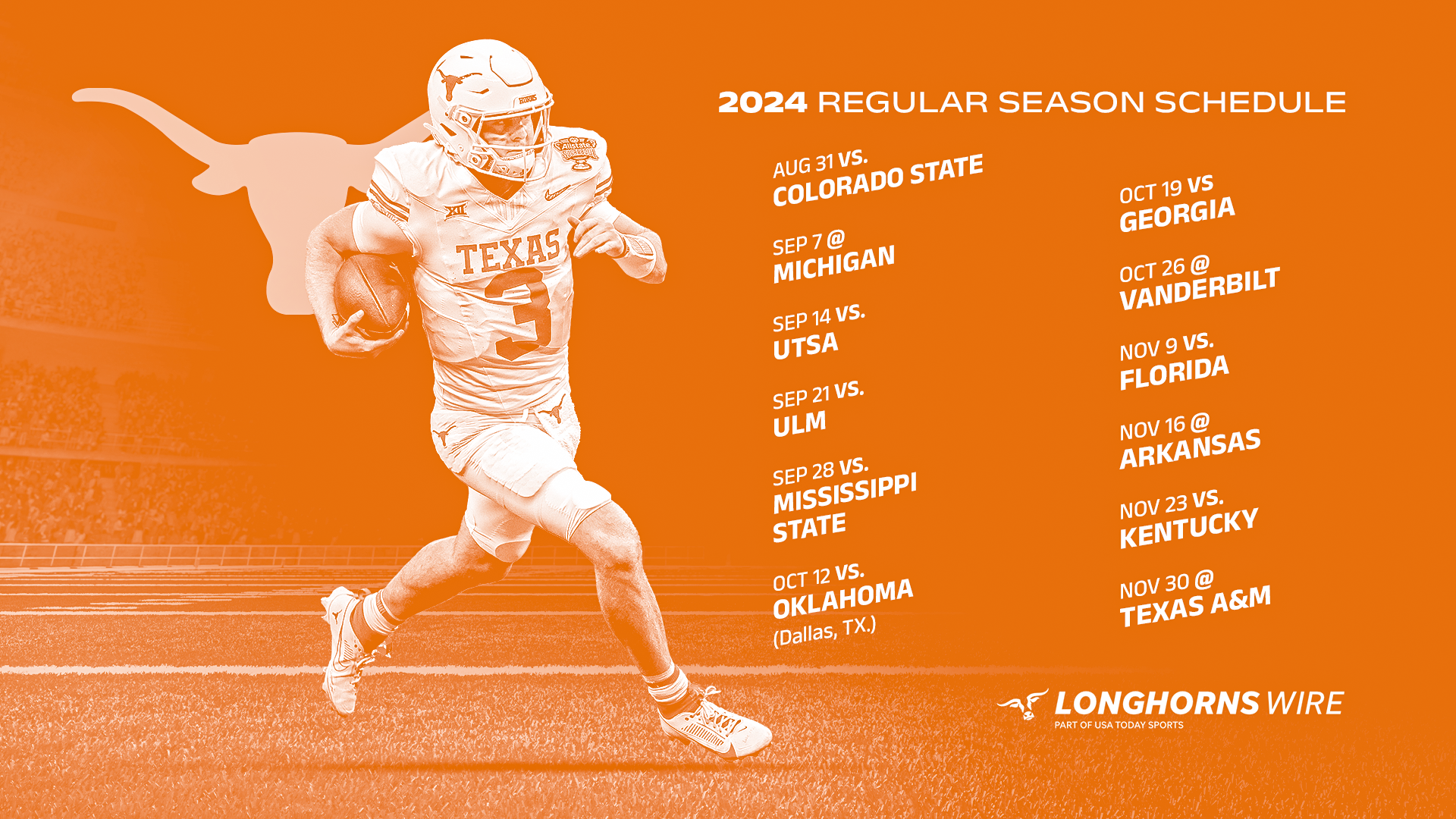 Downloadable 2024 Texas Longhorns Football Schedule