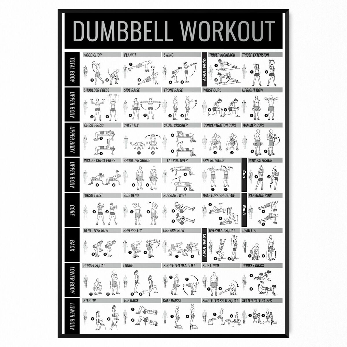 dumbbell exercise printable chart