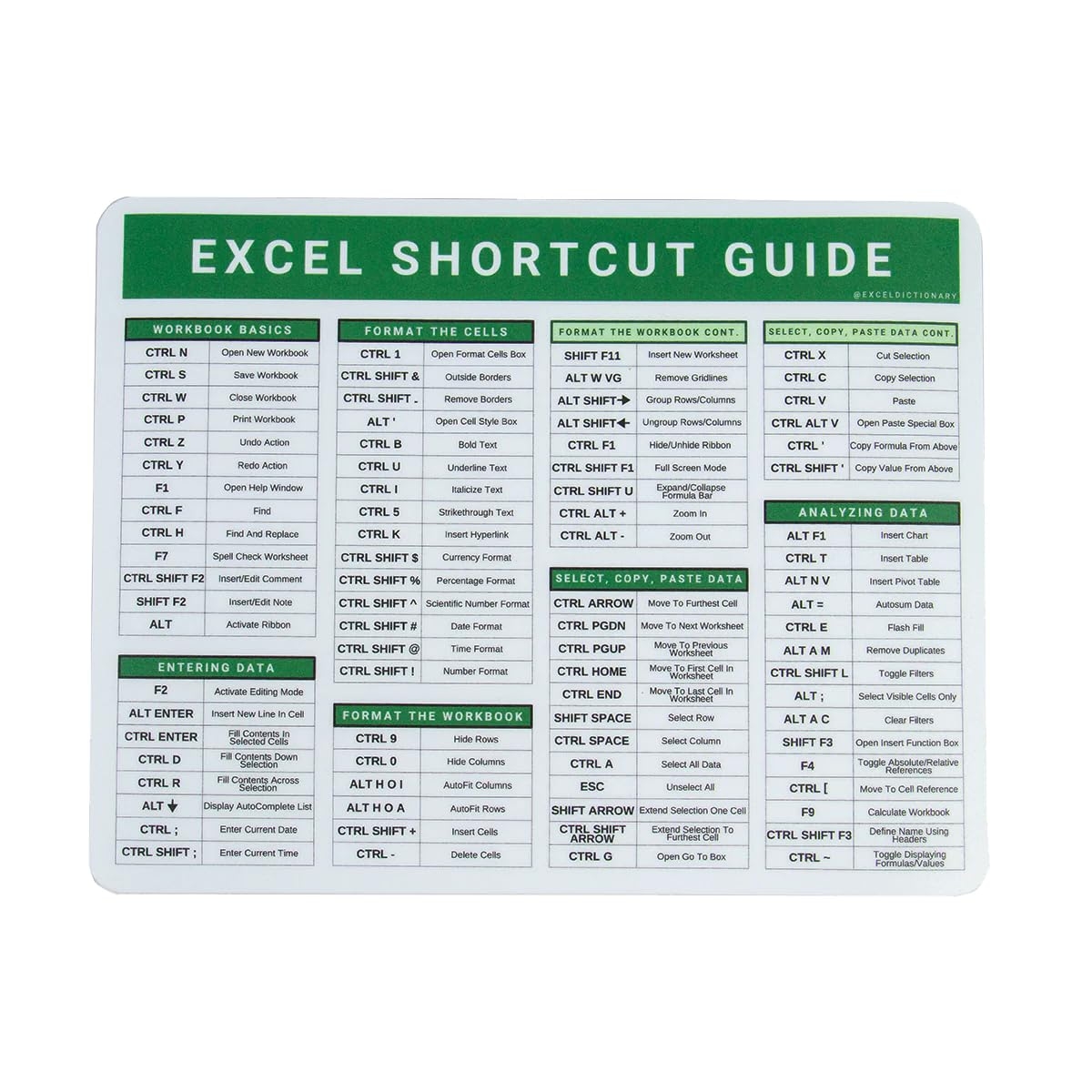 excel printable cheat sheet