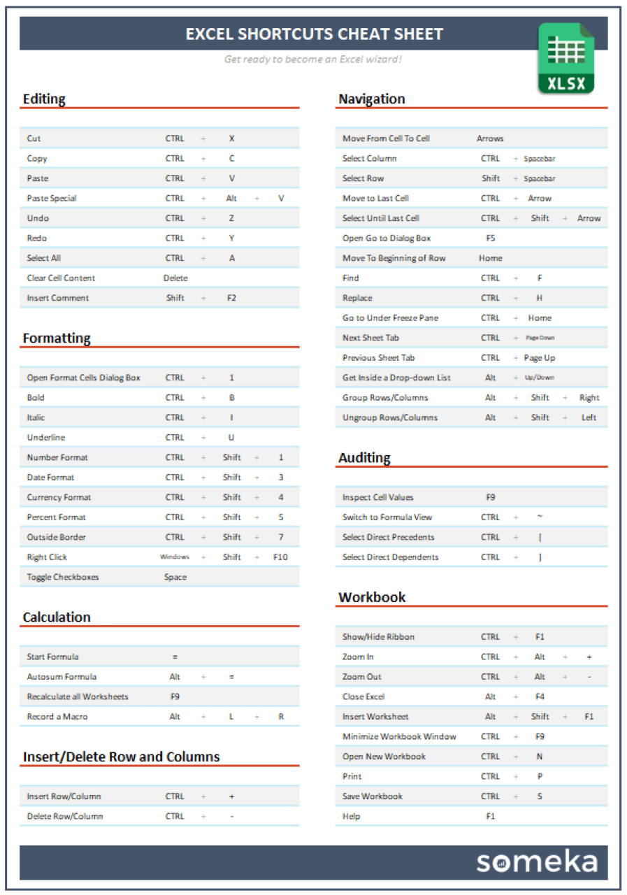Excel Shortcuts Cheat Sheet Printable PDF