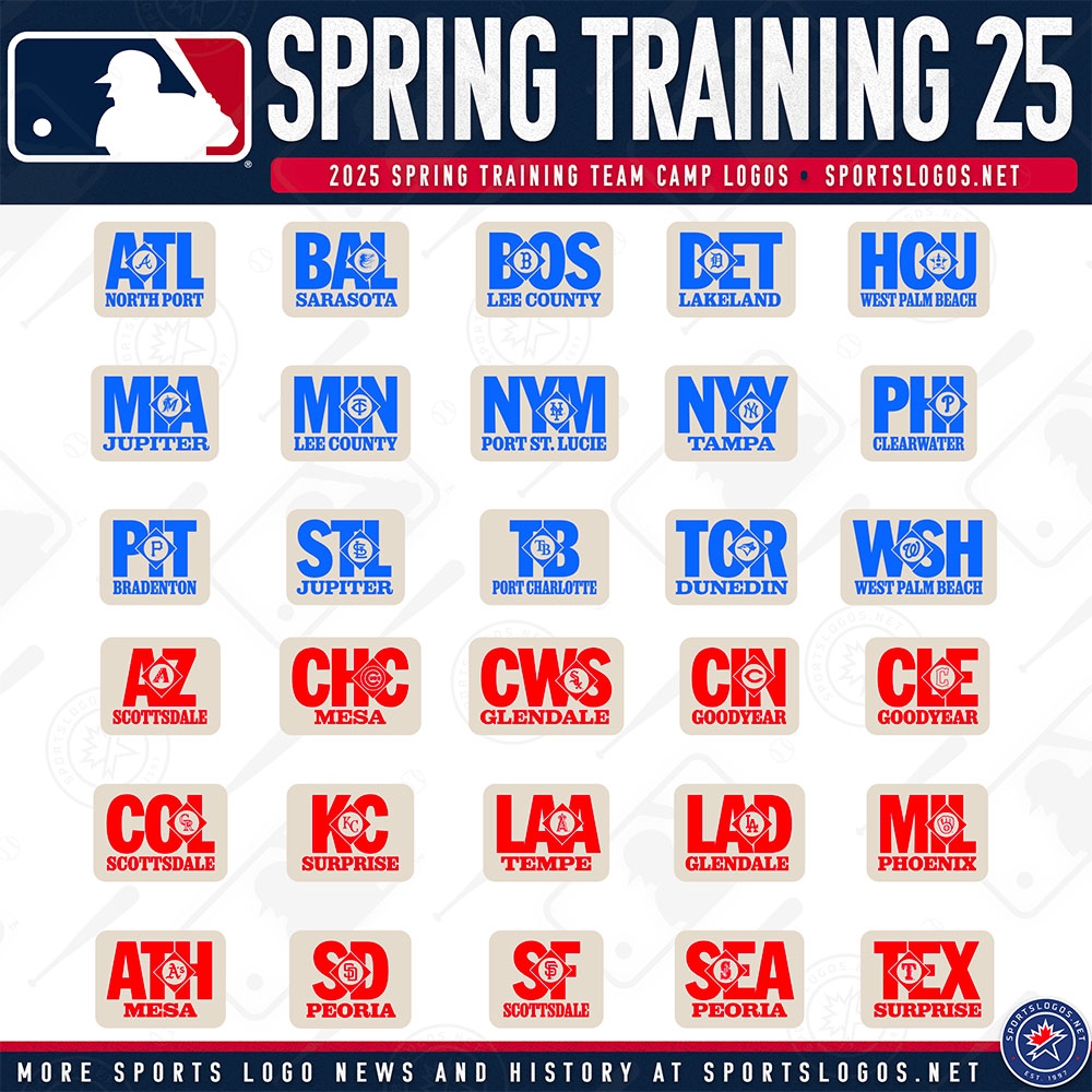 First Look At The 2025 MLB Spring Training Logos SportsLogos Net News