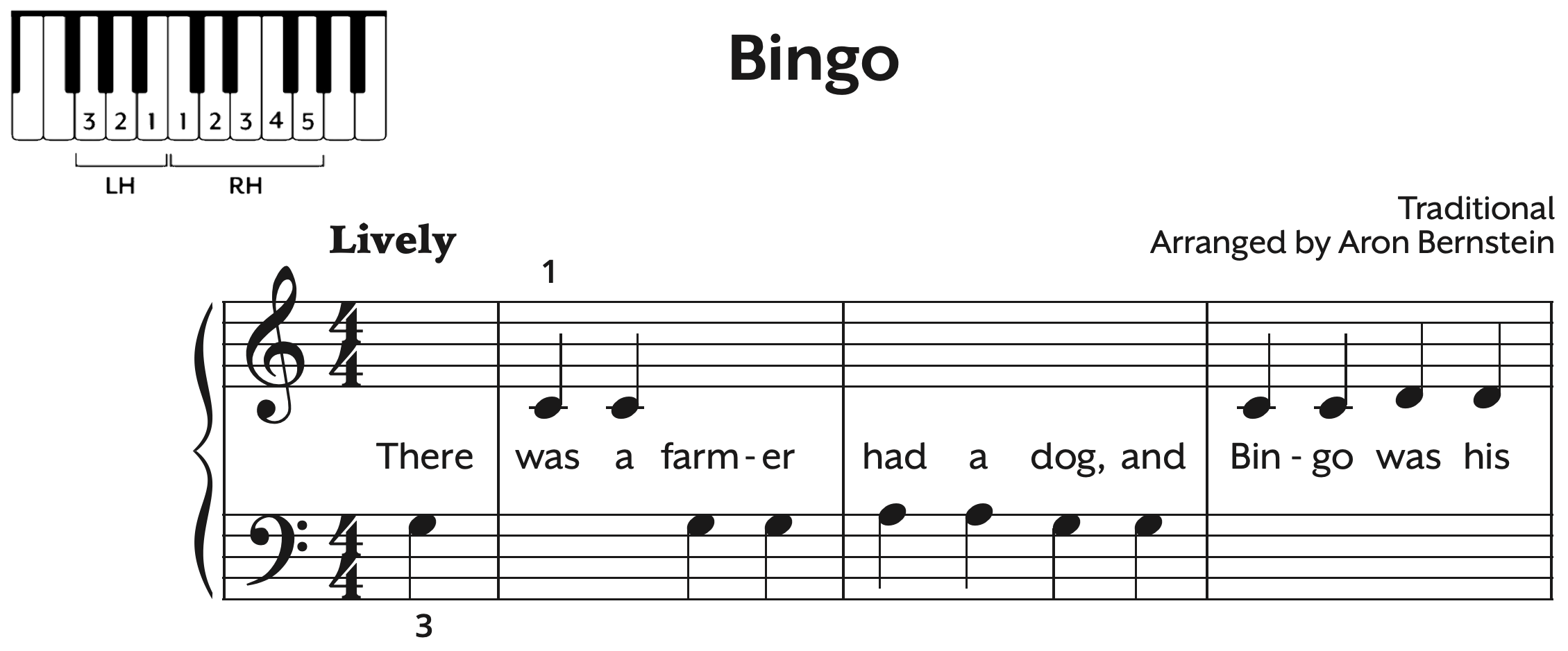 Free Beginner Piano Sheet Music Easy Download U0026 Print