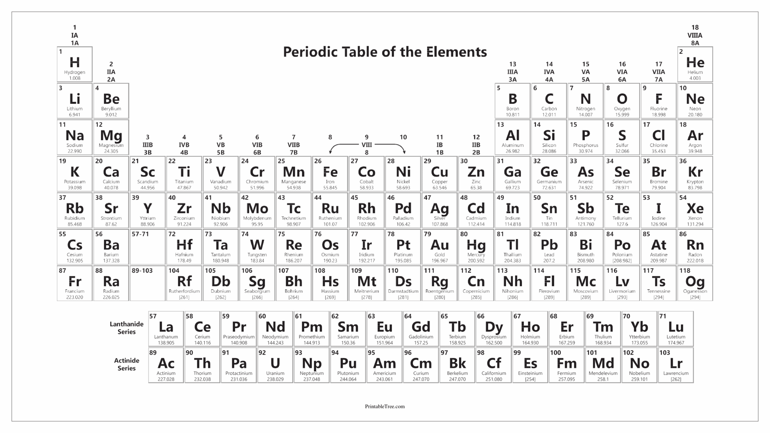 Free Download Printable Periodic Tables PDF And PNG Templates Worksheets Library