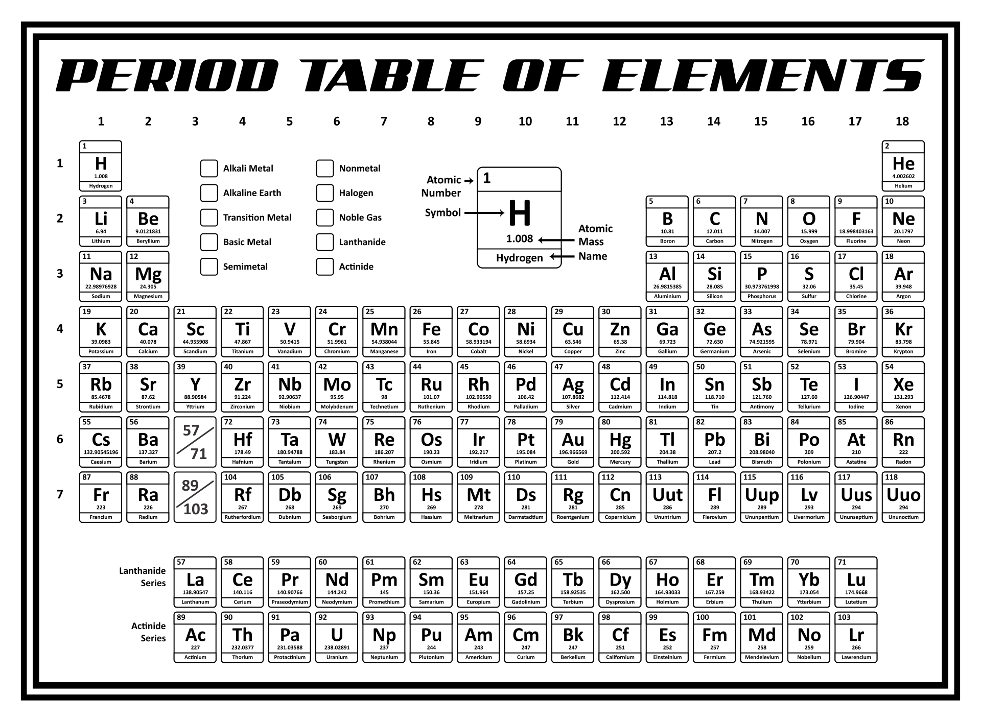 Free Printable Periodic Tables PDF And PNG Science Notes And Worksheets Library