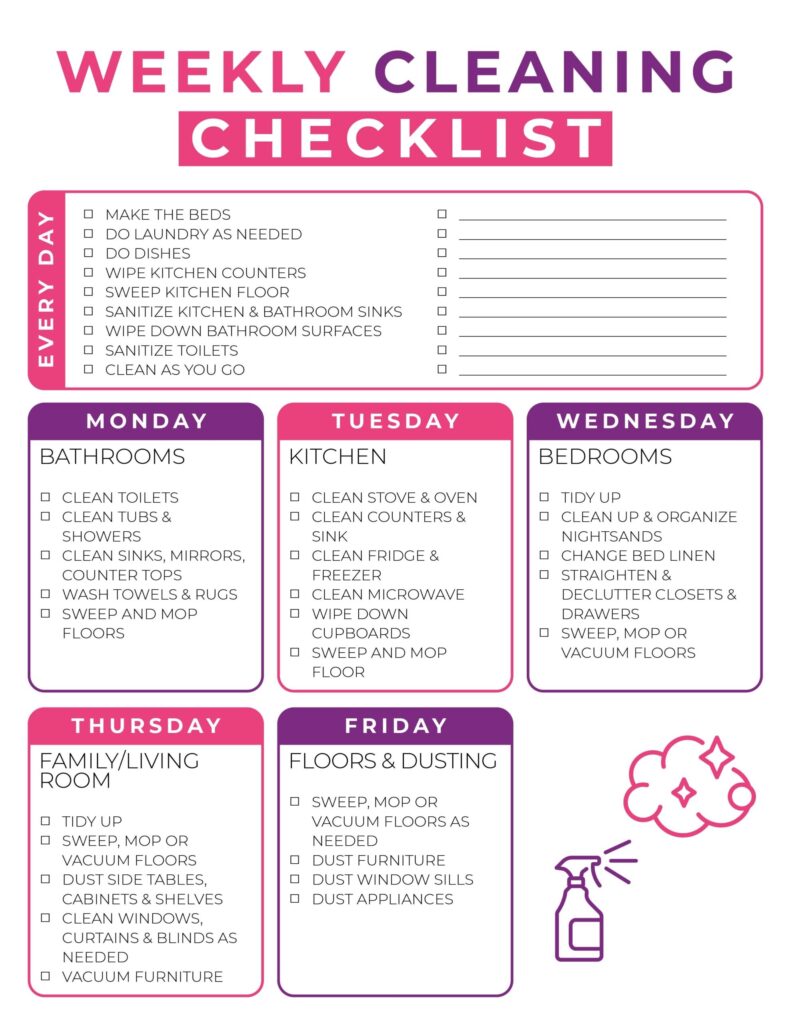 printable weekly cleaning schedule template excel - MIT Printable