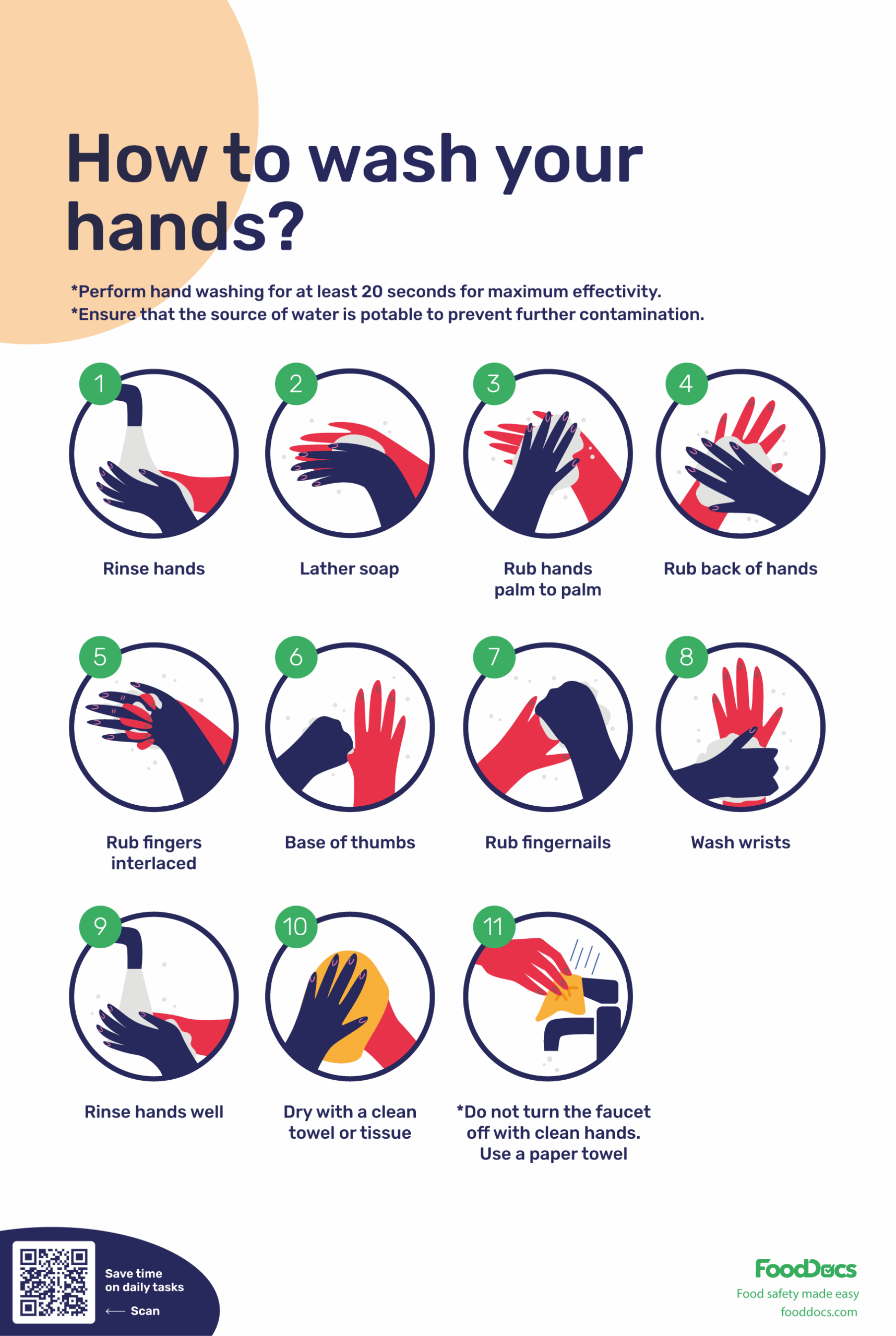 Hand Washing Poster Download Free Poster