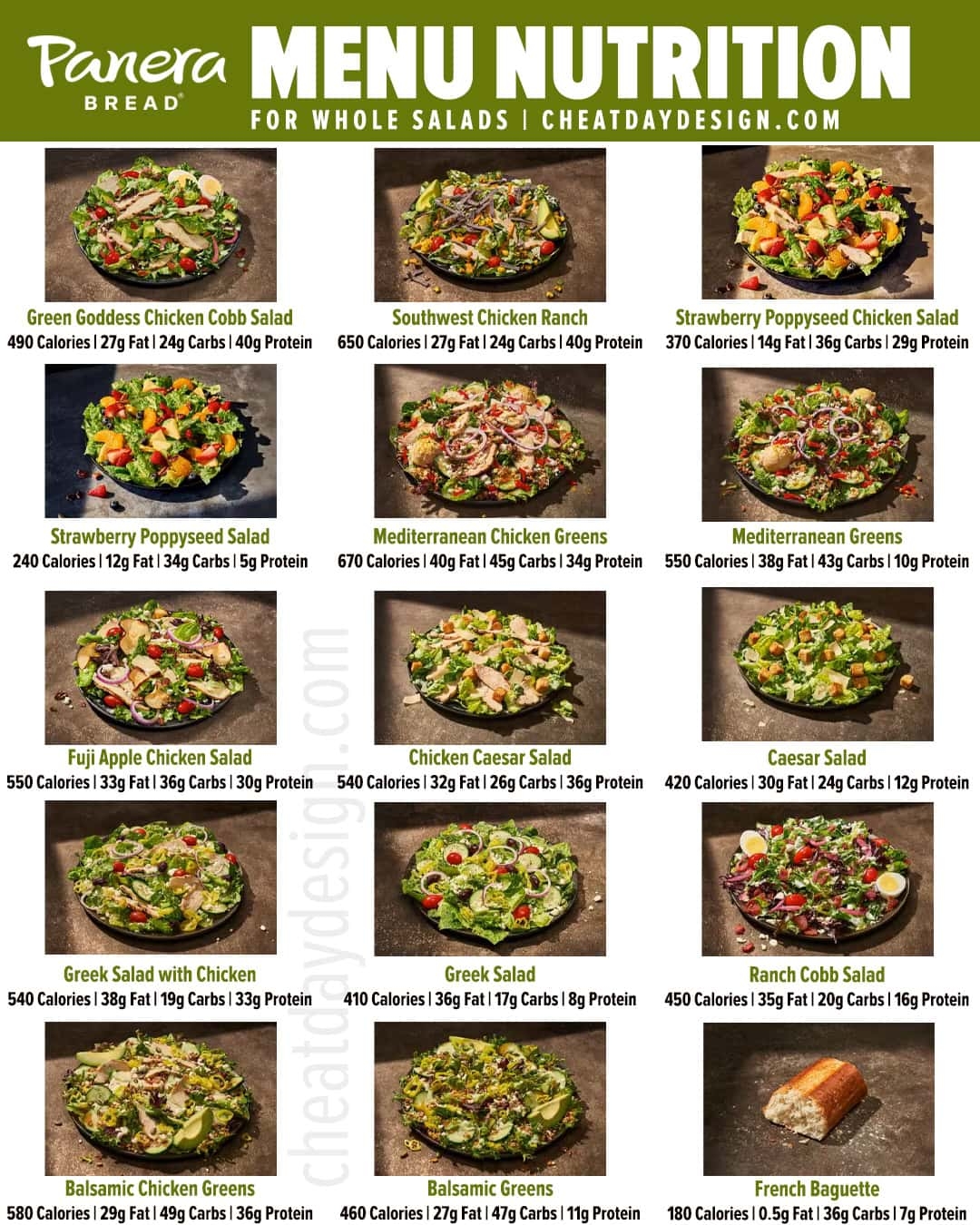 Healthy Eating At Panera The Healthiest Panera Menu Options