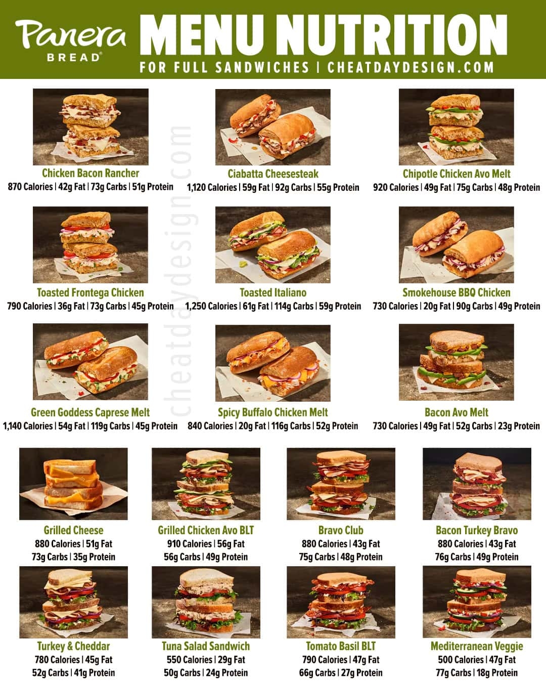 Healthy Eating At Panera The Healthiest Panera Menu Options