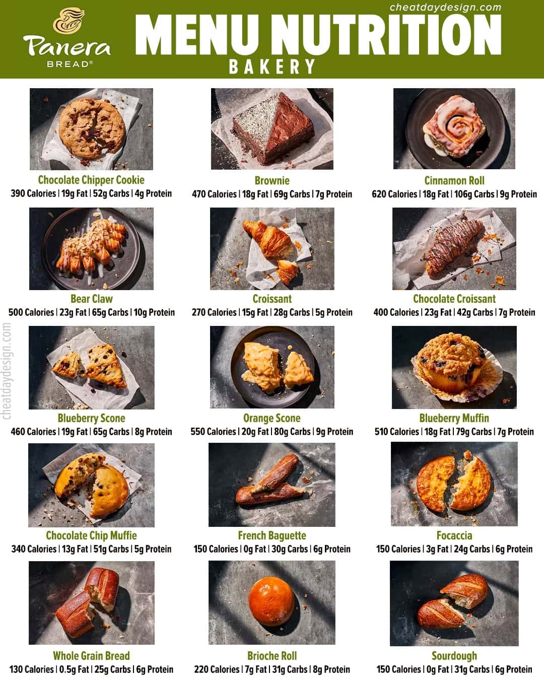 Healthy Eating At Panera The Healthiest Panera Menu Options