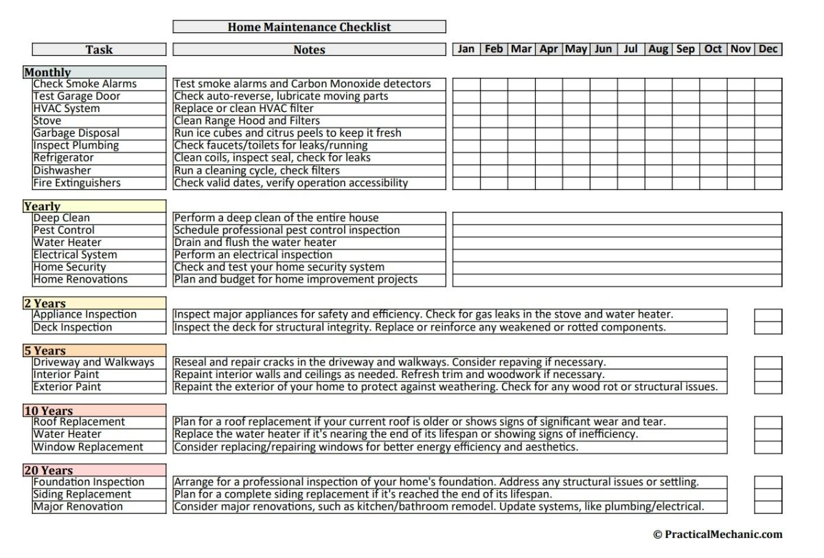 home maintenance checklist printable
