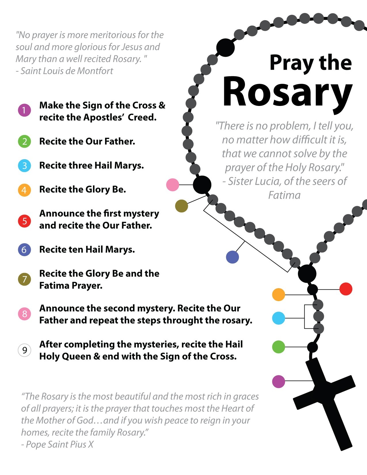 How To Pray The Rosary TheCatholicKid