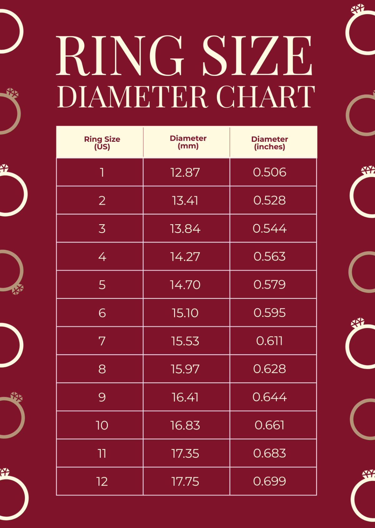 ring measurement tool printable