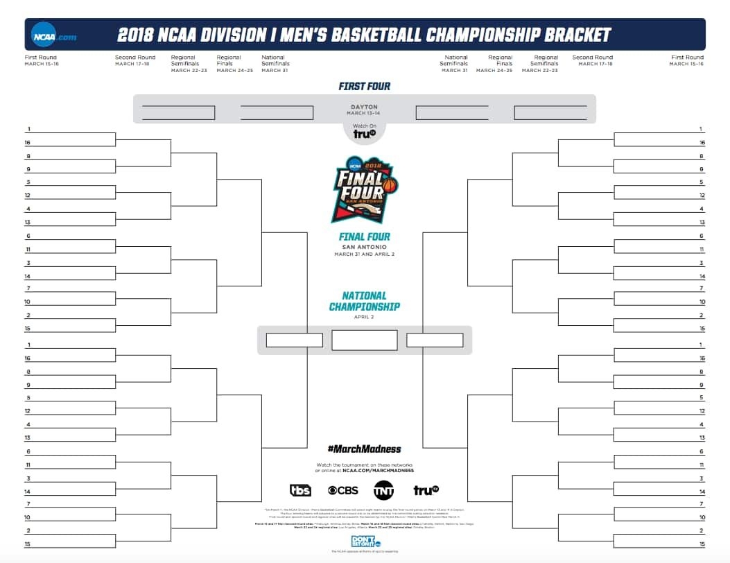 Latest Bracket Schedule And Scores For 2024 NCAA Mens Tournament Worksheets Library