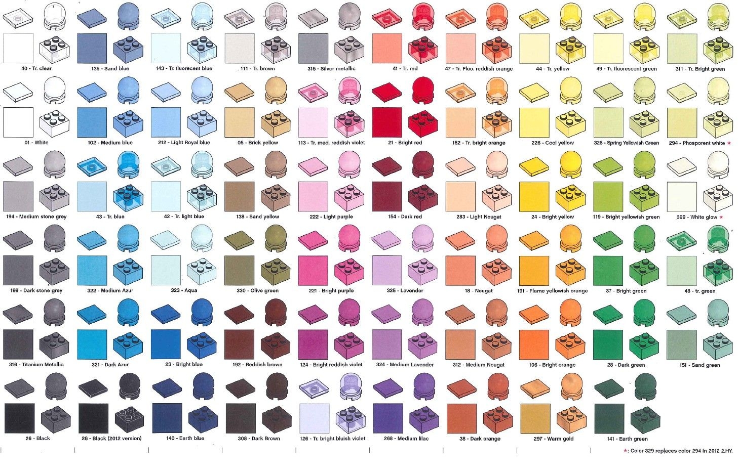Lego Color Chart