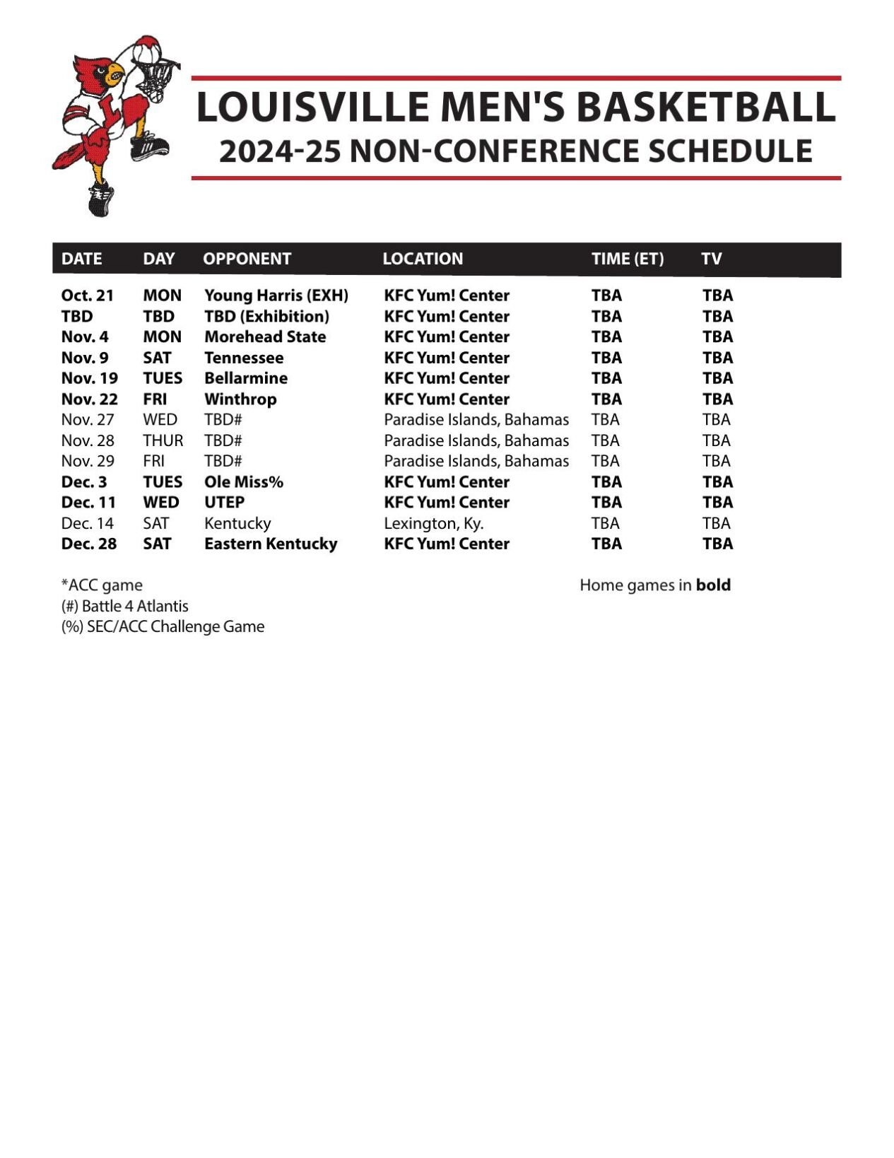 Louisville Men s Basketball 2024 2025 Non Conference Schedule Sports Kentuckytoday