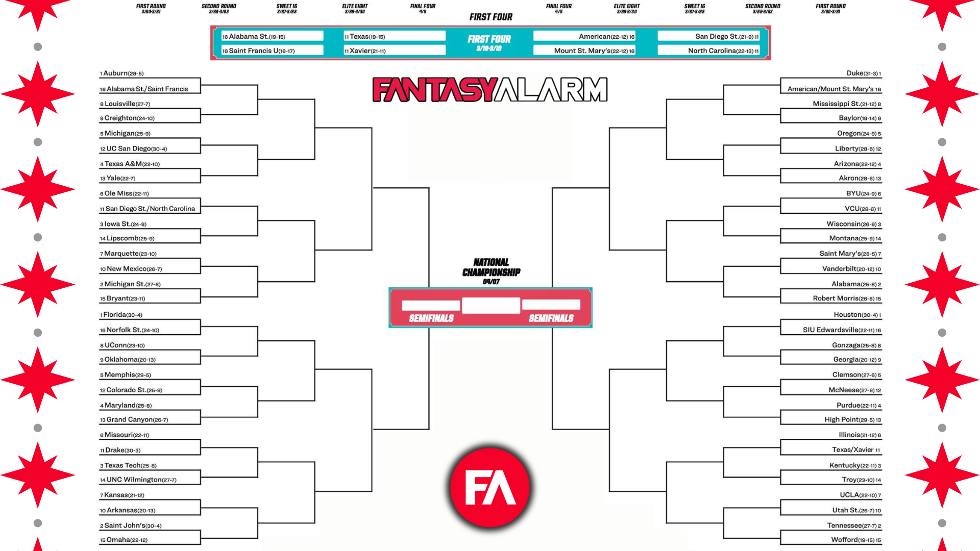 cbs march madness bracket printable