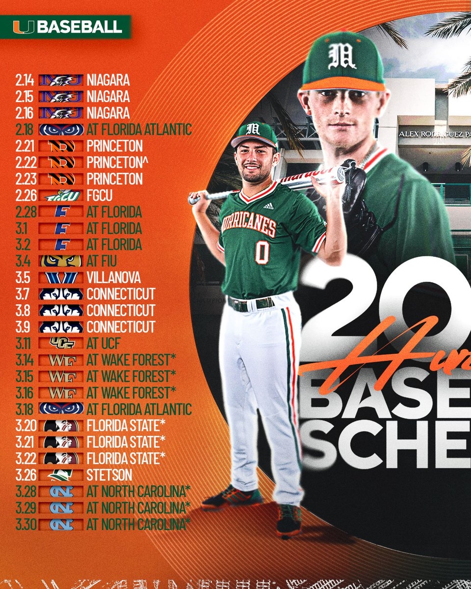 Miami Hurricanes Baseball On X 