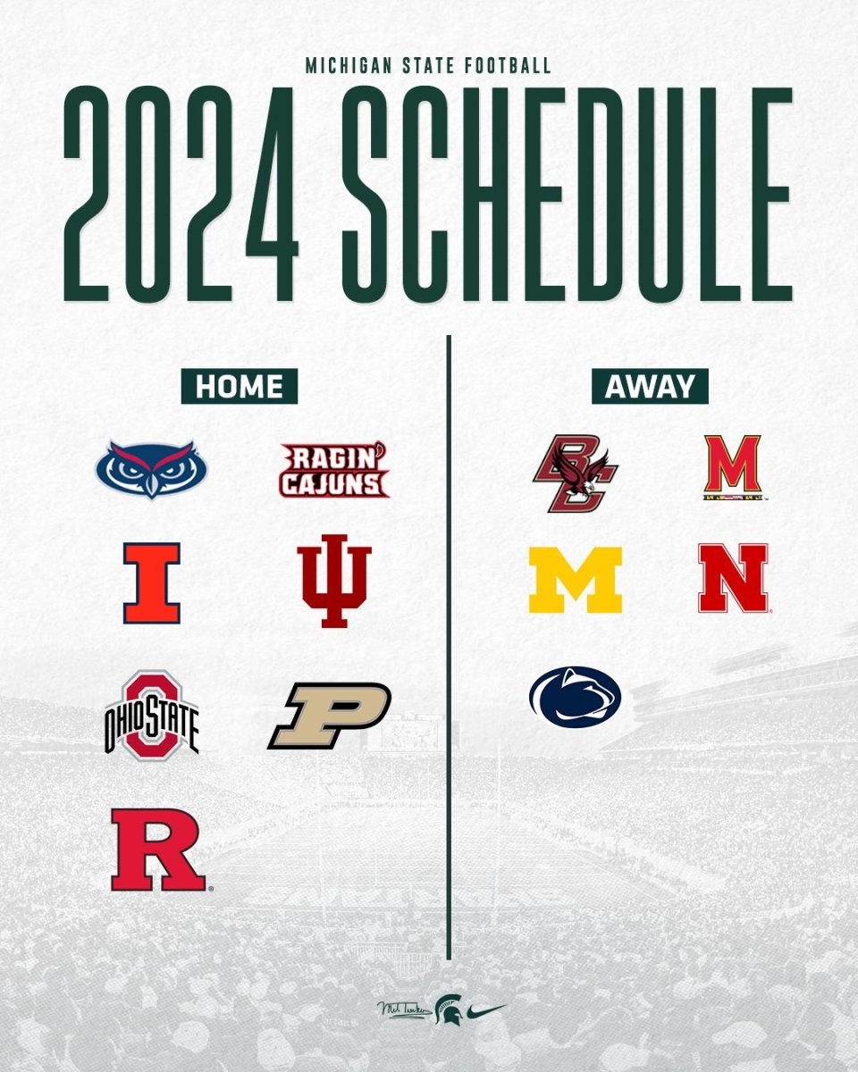 Michigan State Football s 2024 2025 Big Ten Conference Opponents 