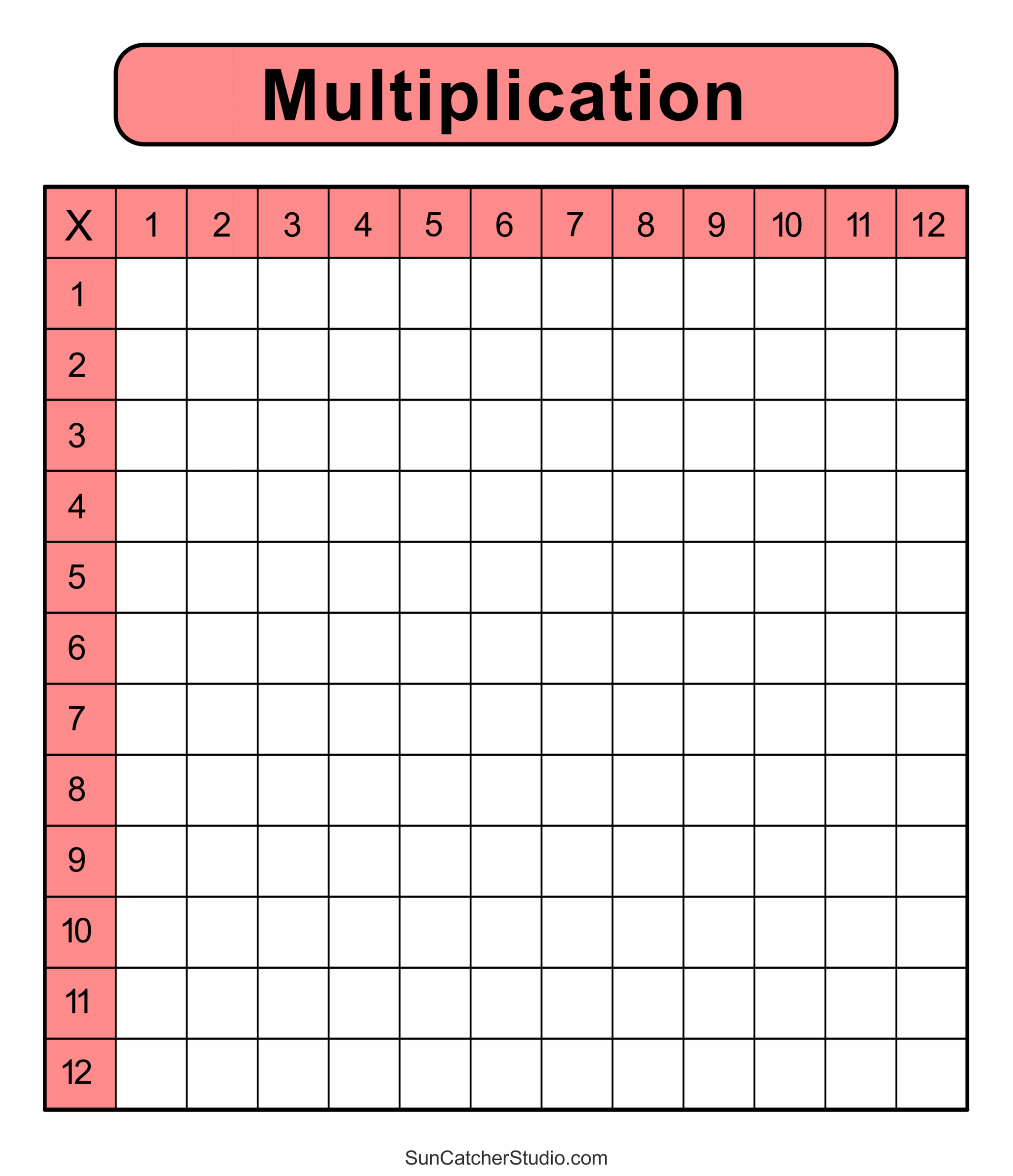 math multiplication tables printable
