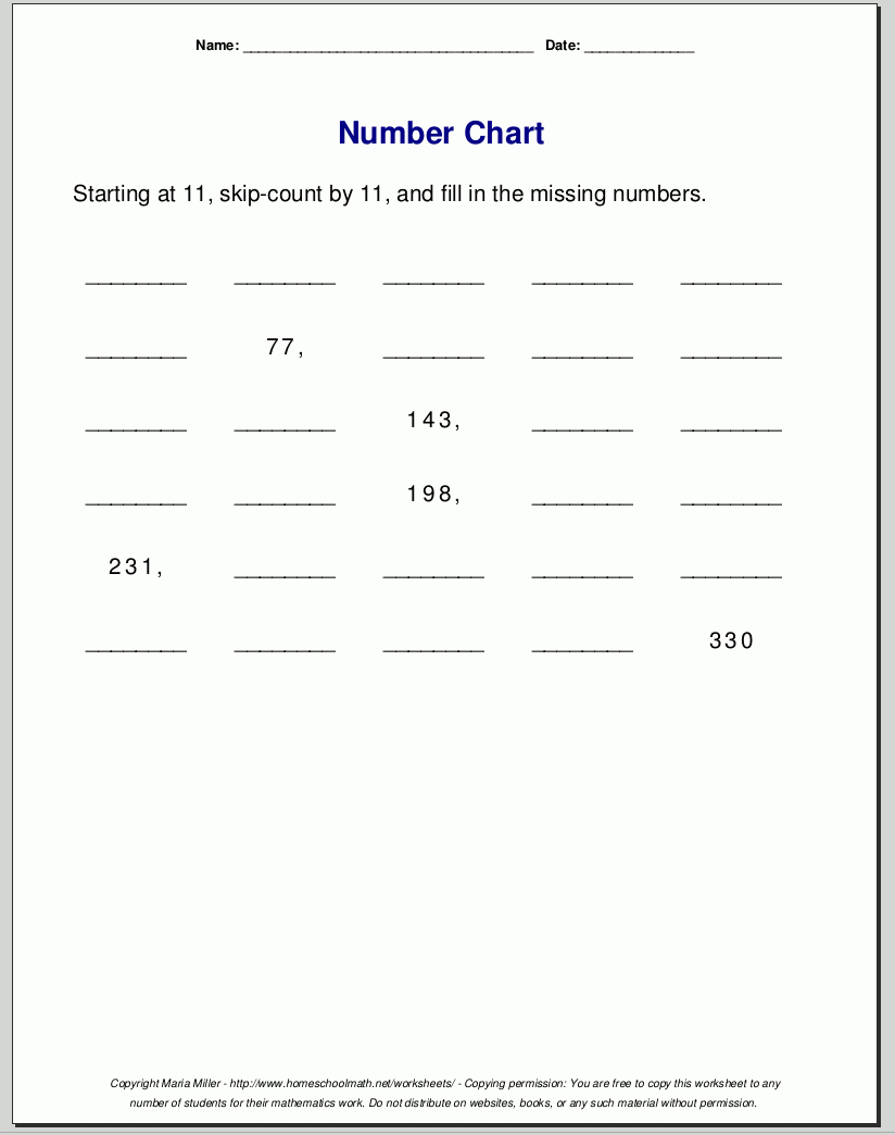 Multiplication Worksheets For Grade 3