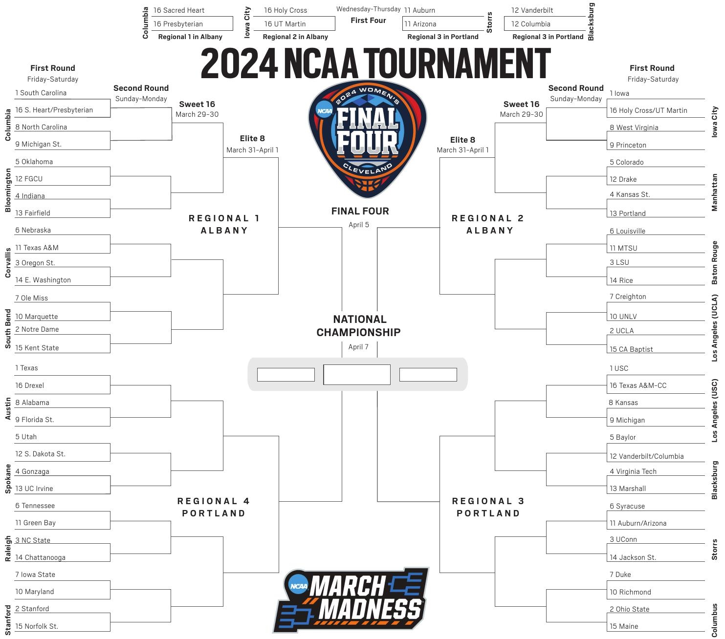 NCAA Tournament Women s Printable Bracket For 2024 Daily News