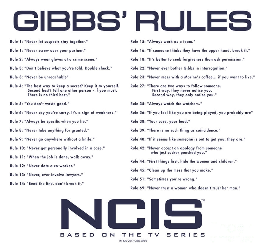 Ncis Series Gibbs Rules By Clyde Knupp
