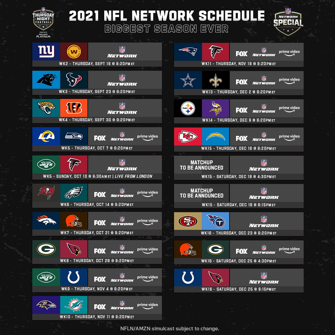 NFL Media X