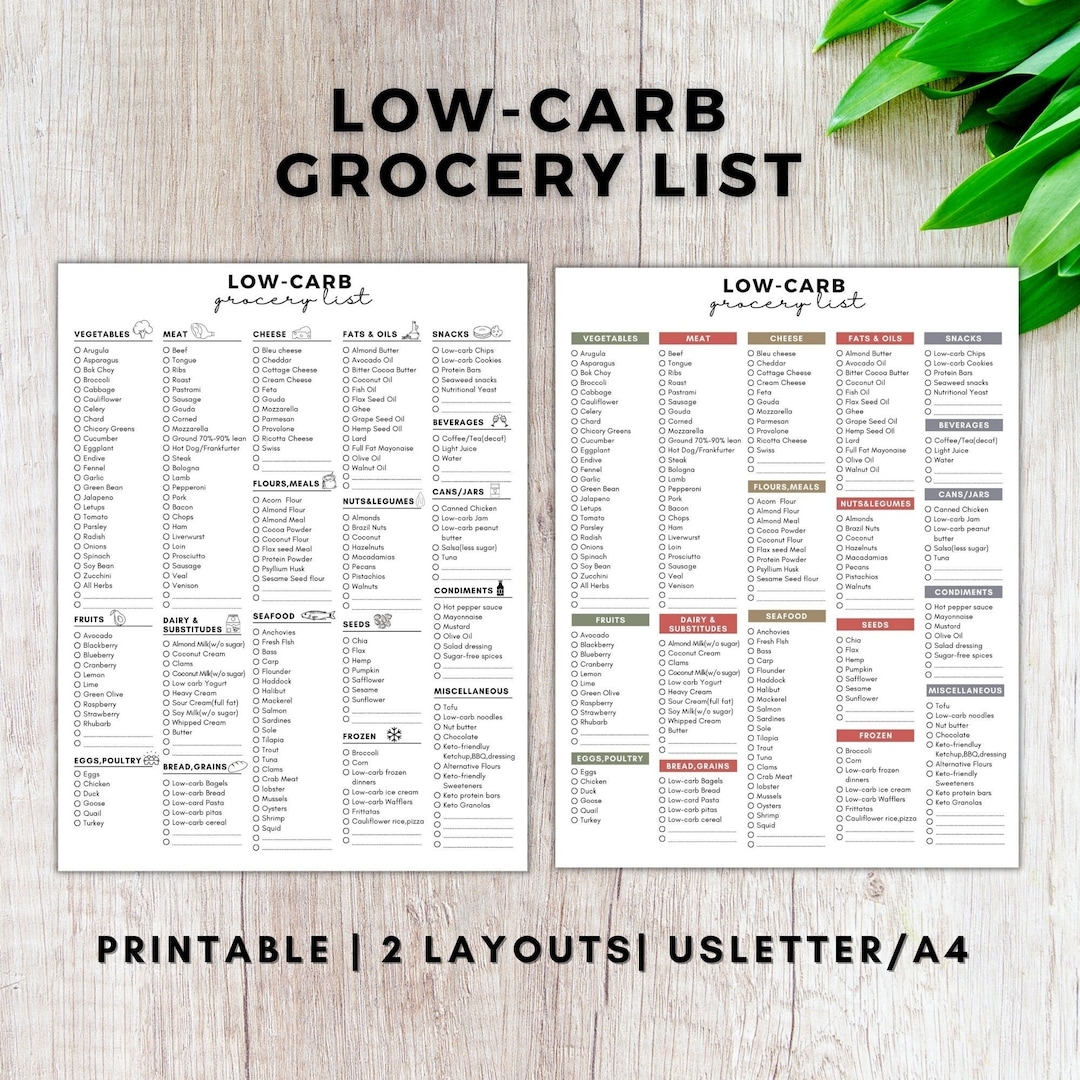 printable noom food color list
