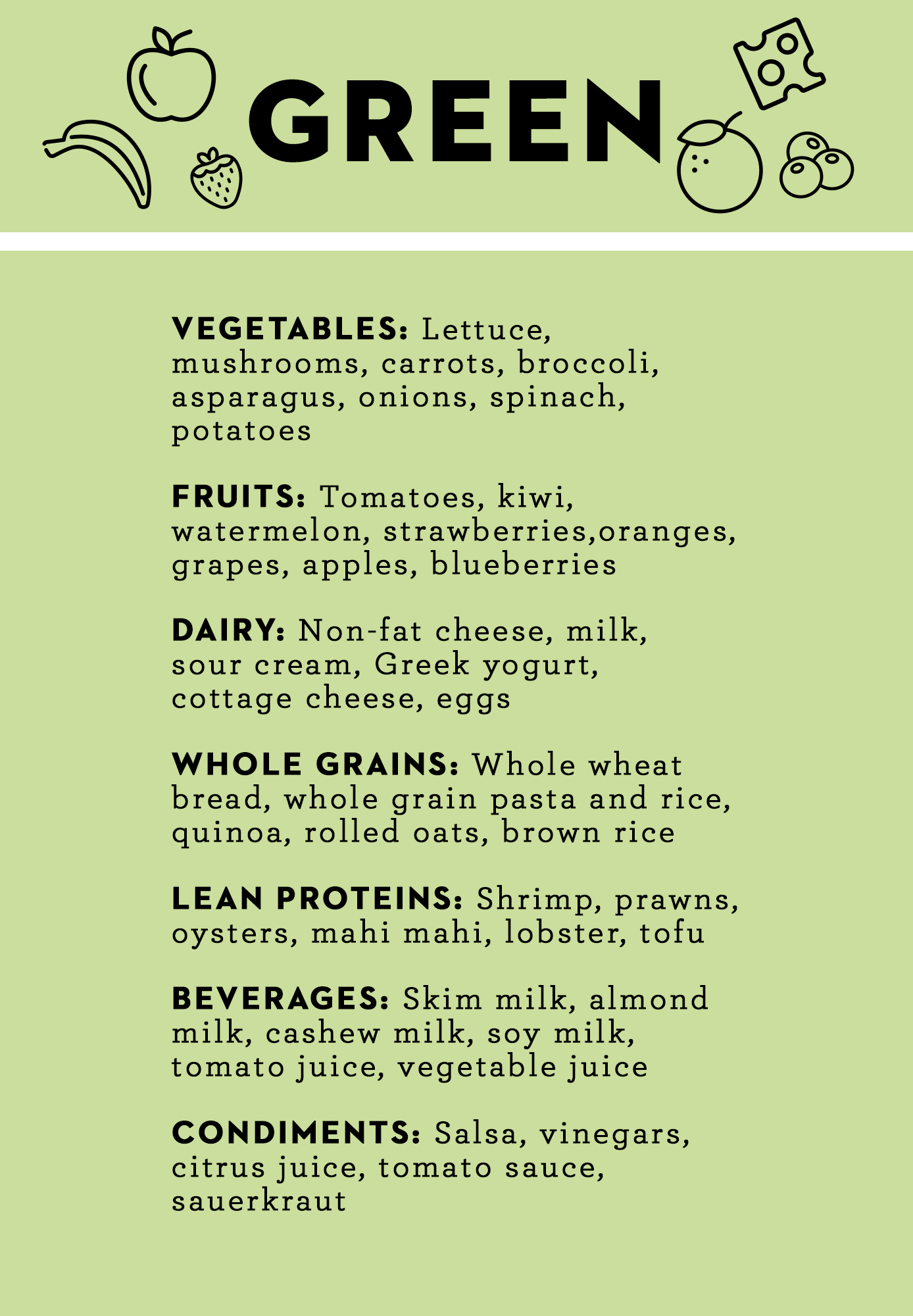 Noom Food List Guide To The Best Green Yellow And Orange Foods